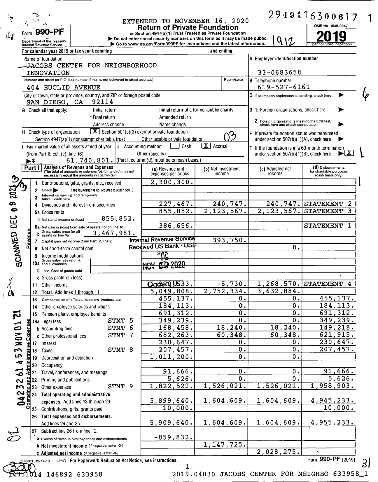 Image of first page of 2019 Form 990PF for The Jacobs Center for Neighborhood Innovation (JCNI)