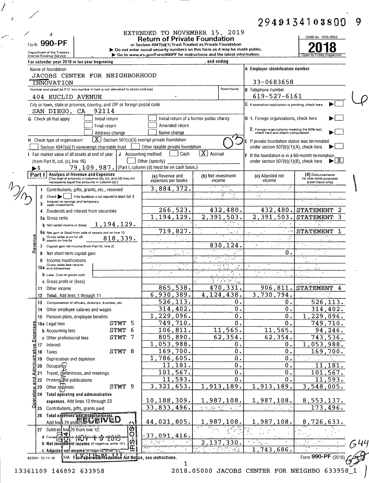 Image of first page of 2018 Form 990PF for The Jacobs Center for Neighborhood Innovation (JCNI)