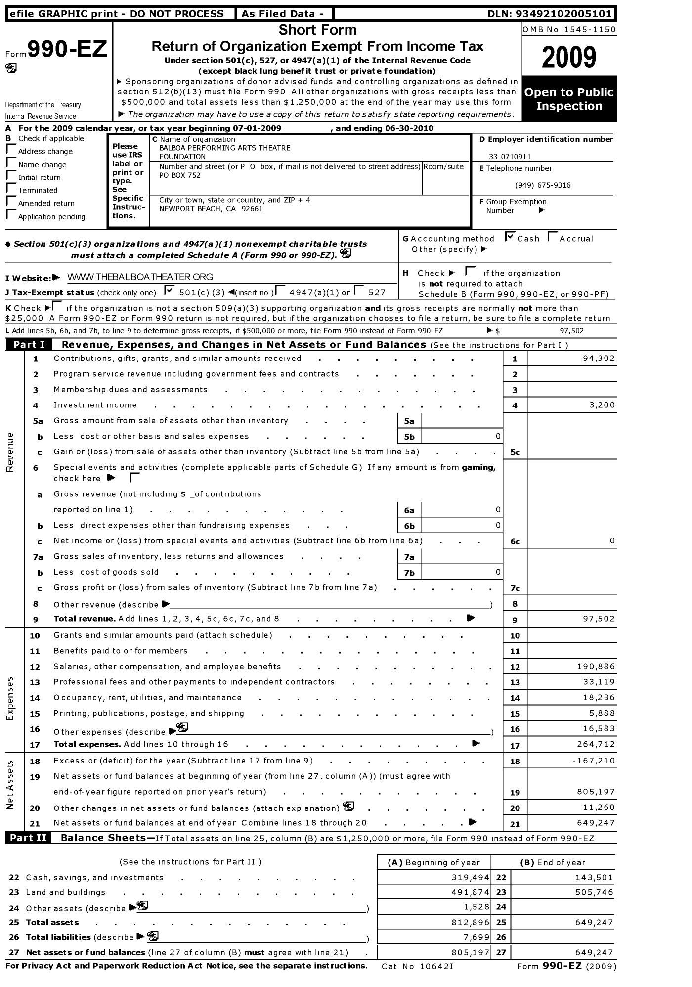 Image of first page of 2009 Form 990EZ for Balboa Performing Arts Theatre Foundation