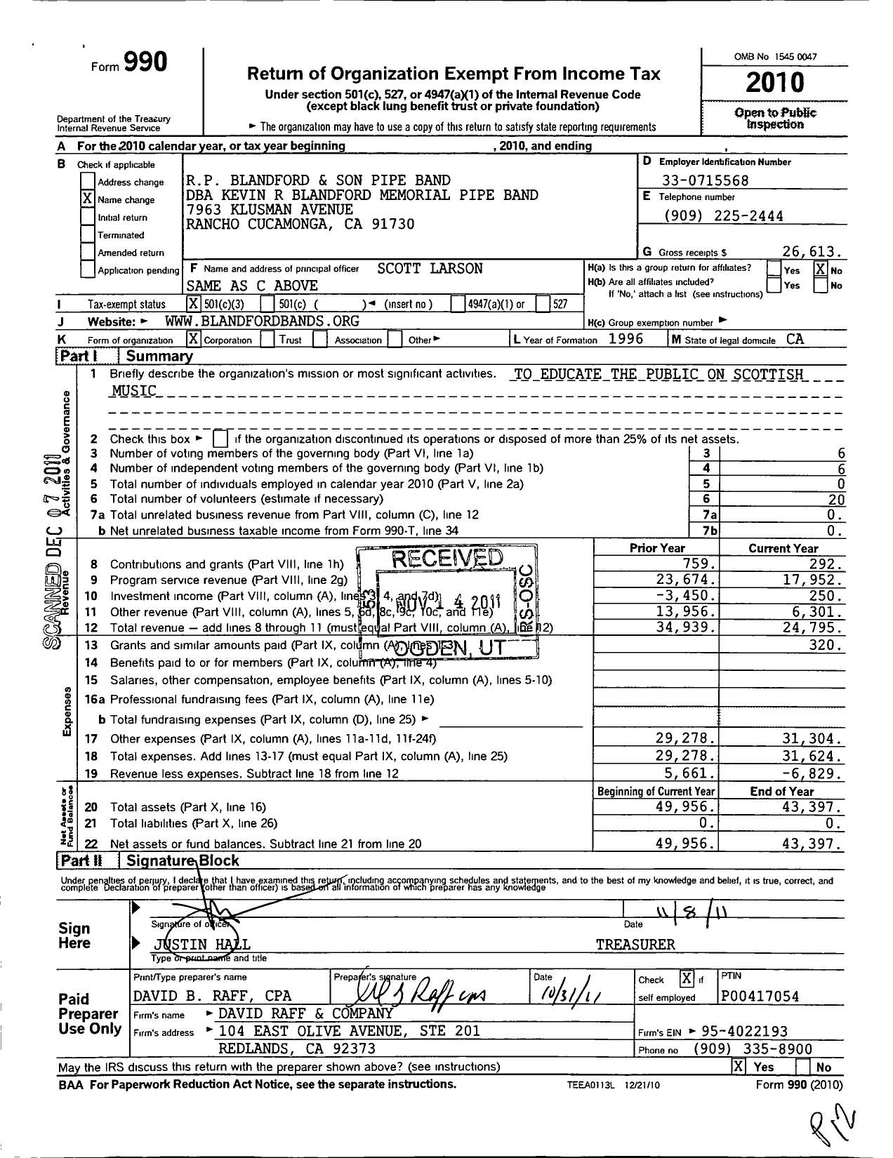 Image of first page of 2010 Form 990 for Kevin R Blandford Memorial Pipe Band