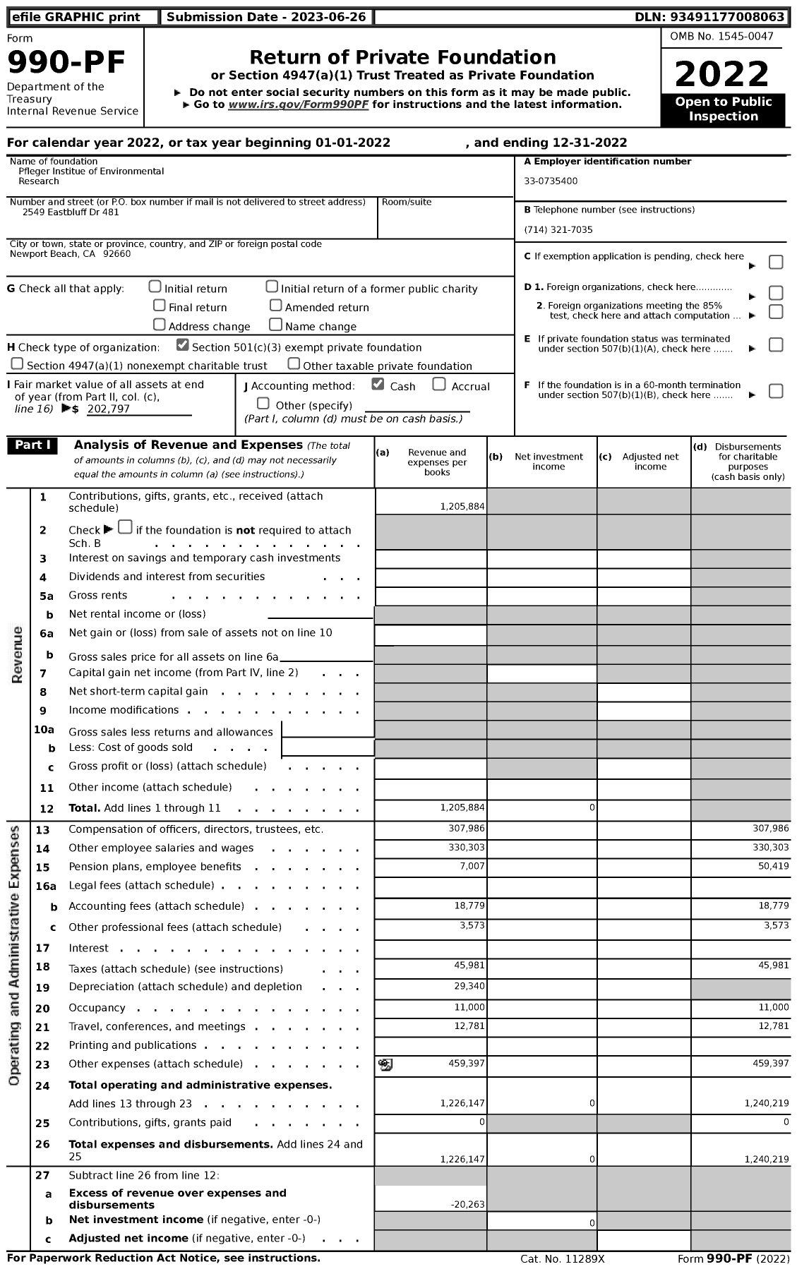 Image of first page of 2022 Form 990PF for Pfleger Institue of Environmental Research