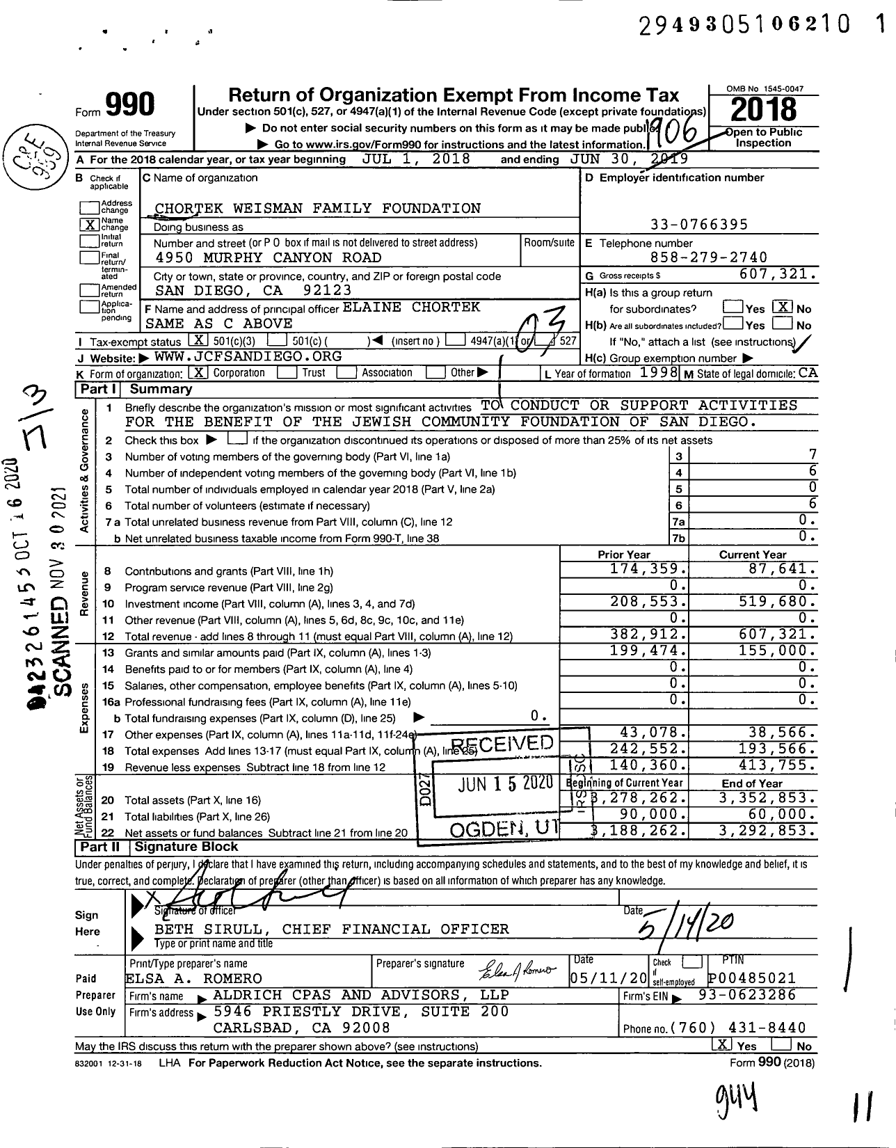 Image of first page of 2018 Form 990 for Chortek Weisman Family Foundation