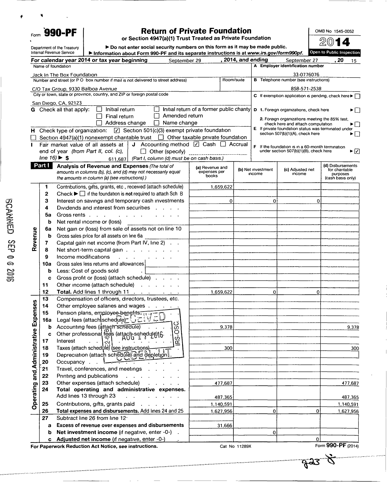 Image of first page of 2014 Form 990PF for Jack in the Box Foundation