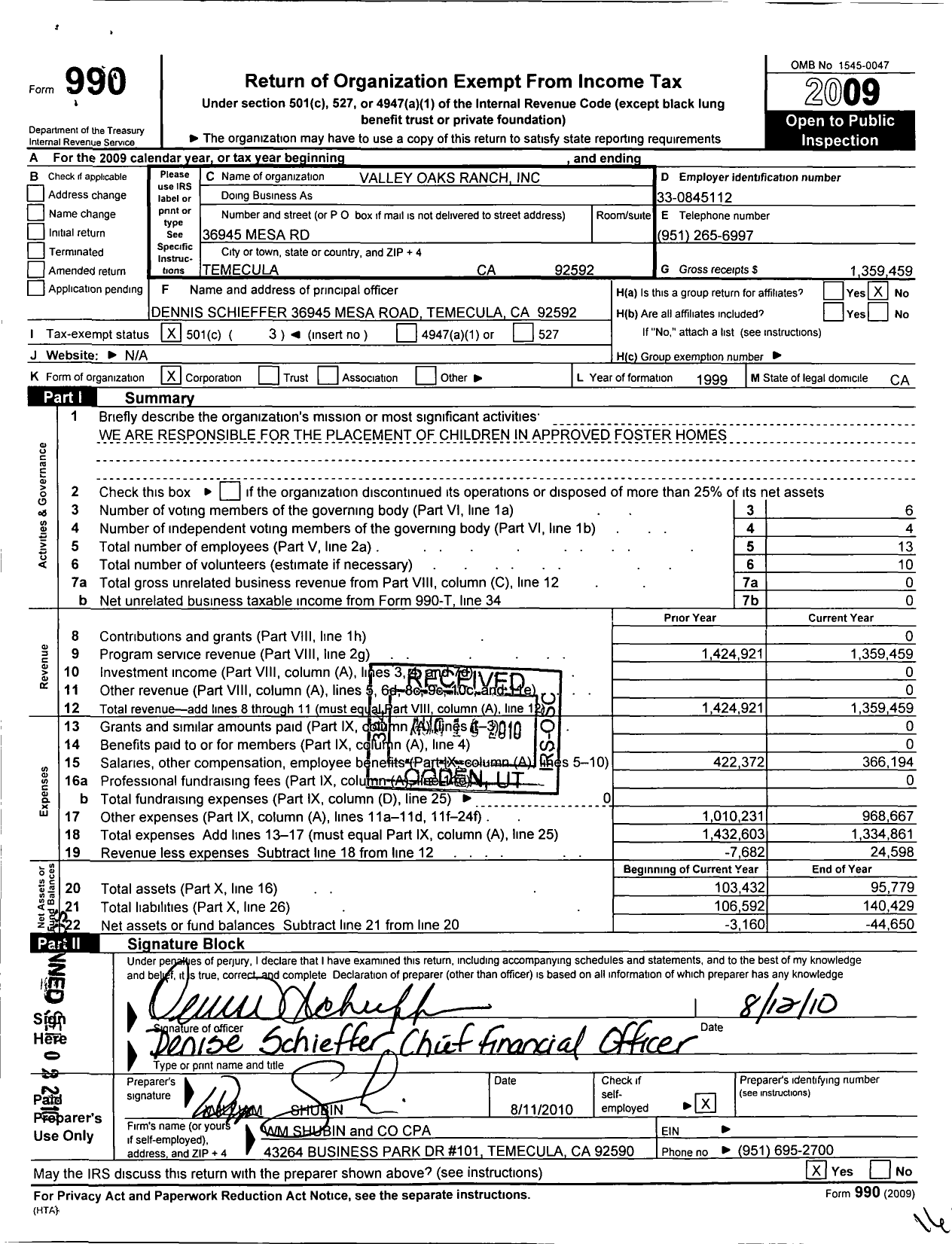 Image of first page of 2009 Form 990 for Valley Oaks Ranch