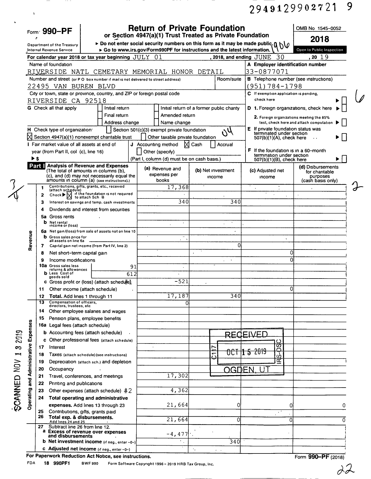 Image of first page of 2018 Form 990PF for Riverside National Cemetery Memorial Honor Detail