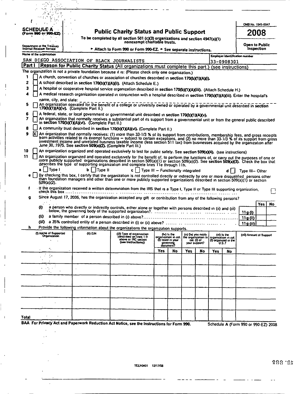 Image of first page of 2008 Form 990ER for San Diego Association of Black Journalist