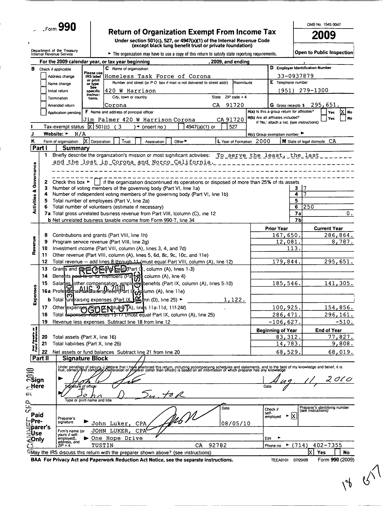 Image of first page of 2009 Form 990 for Temporary Shelter