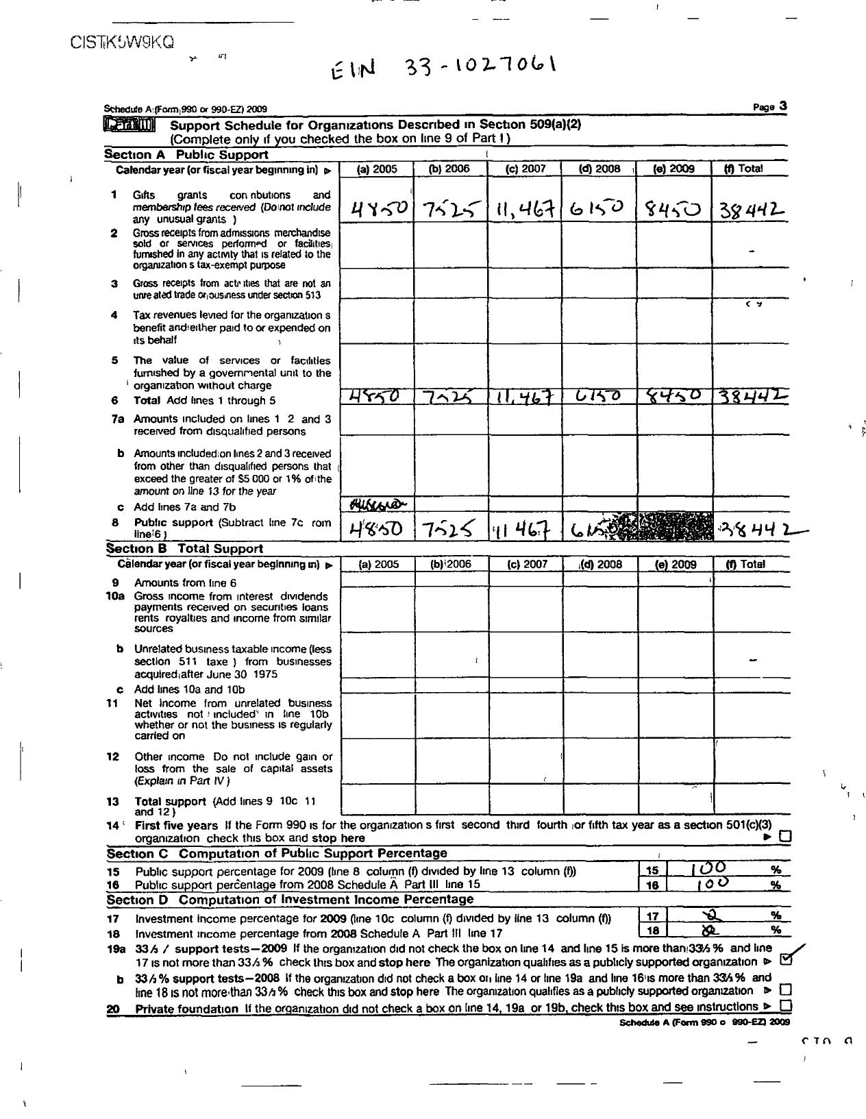 Image of first page of 2009 Form 990ER for American Association of Blacks in Energy Denver Area Chapter