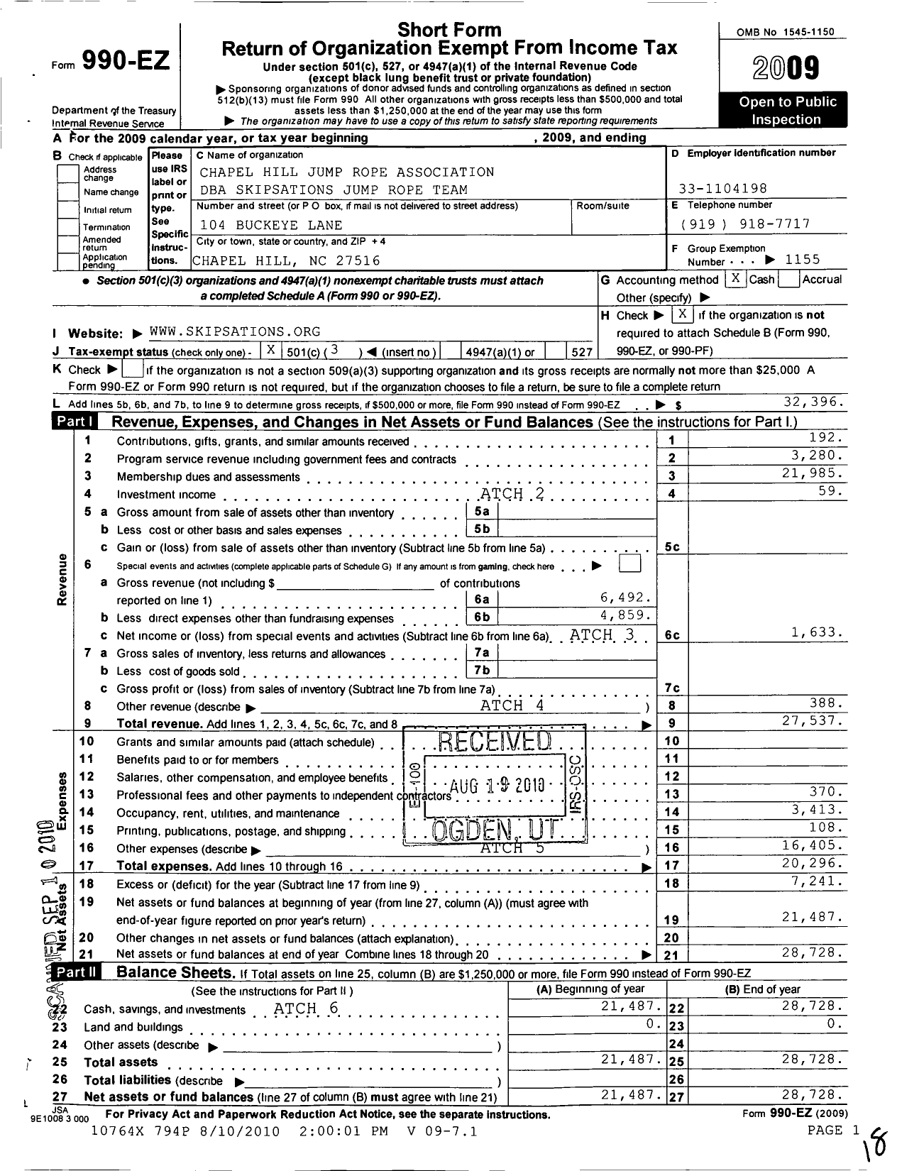 Image of first page of 2009 Form 990EZ for Amateur Athletic Union - Skipsations Jump Rope Association