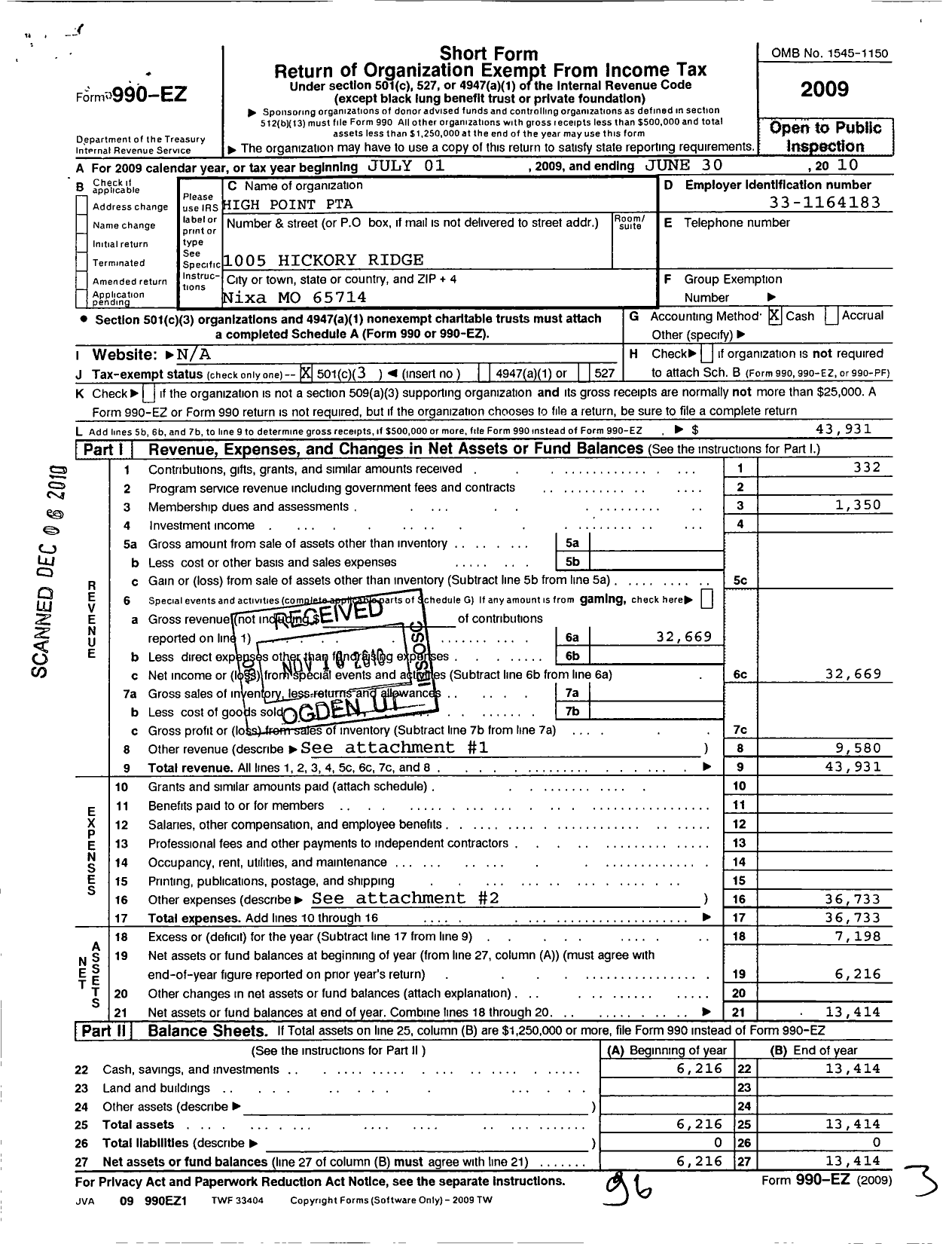 Image of first page of 2009 Form 990EZ for PTA Missouri Congress / High Pointe PTA