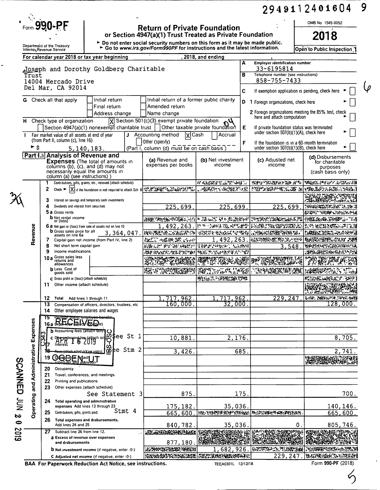 Image of first page of 2018 Form 990PF for Joseph and Dorothy Goldberg Charitable Trust