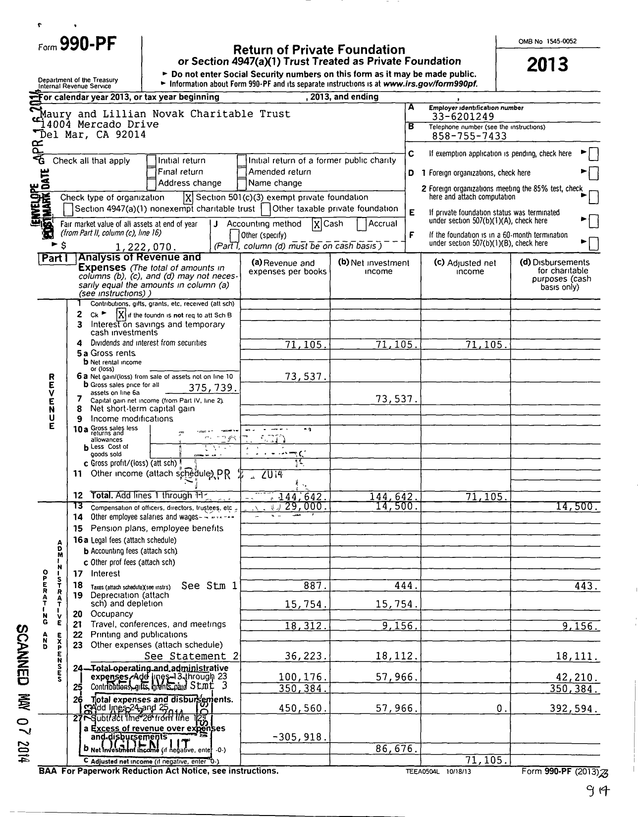 Image of first page of 2013 Form 990PF for Maury and Lillian Novak Charitable Trust