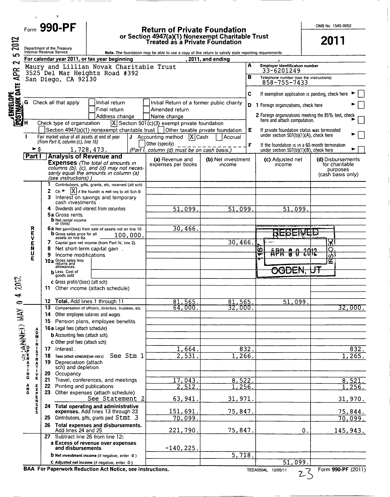 Image of first page of 2011 Form 990PF for Maury and Lillian Novak Charitable Trust