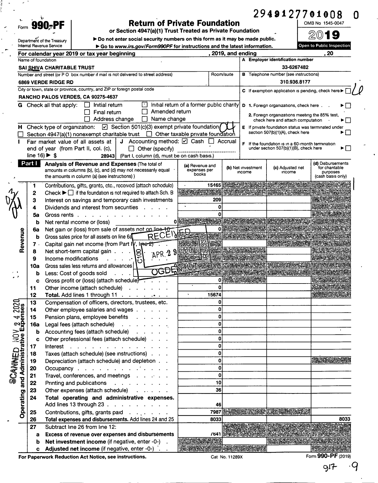 Image of first page of 2019 Form 990PF for Sai Shiva Charitable Trust