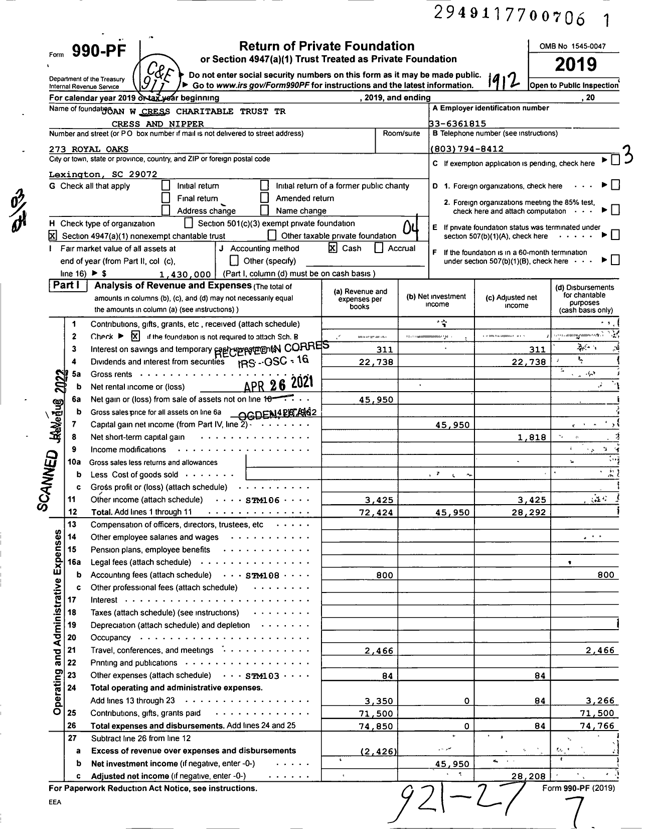 Image of first page of 2019 Form 990PF for Joan W Cress Charitable Trust