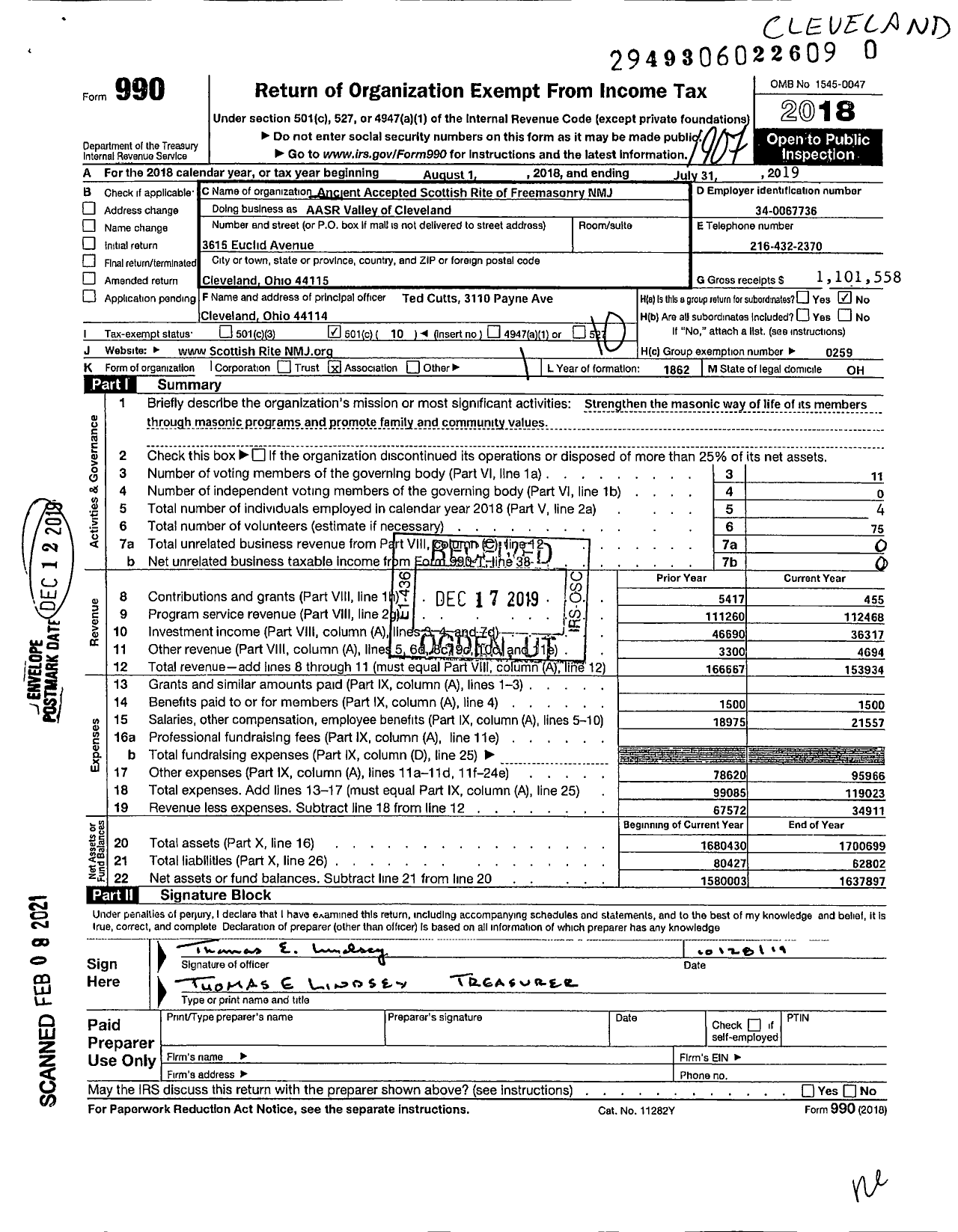 Image of first page of 2018 Form 990O for Scottish Rite, NMJ - AASR Valley of Cleveland