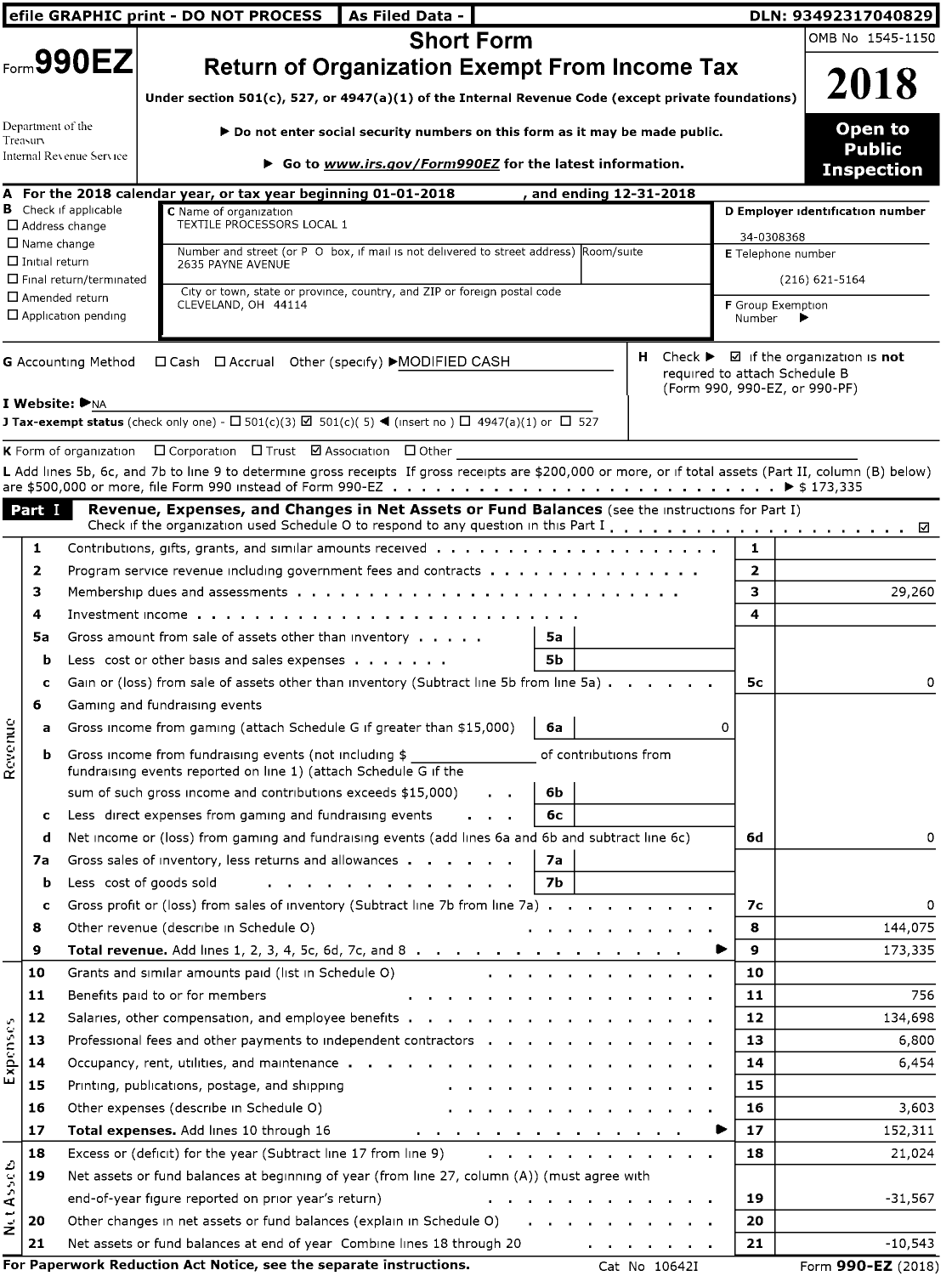 Image of first page of 2018 Form 990EO for Textile Processors Service Trades Health Care Pro and Tech Emps International U - 1 Local Union