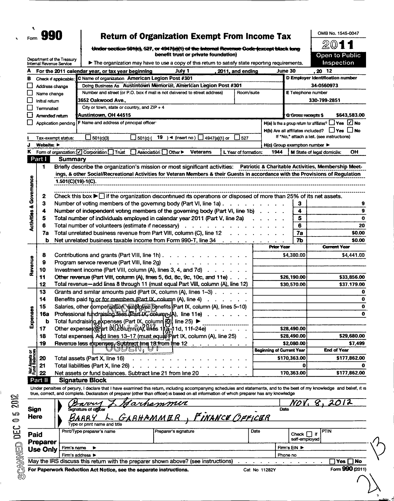 Image of first page of 2011 Form 990O for Austintown Memorial Post 301 American Legion