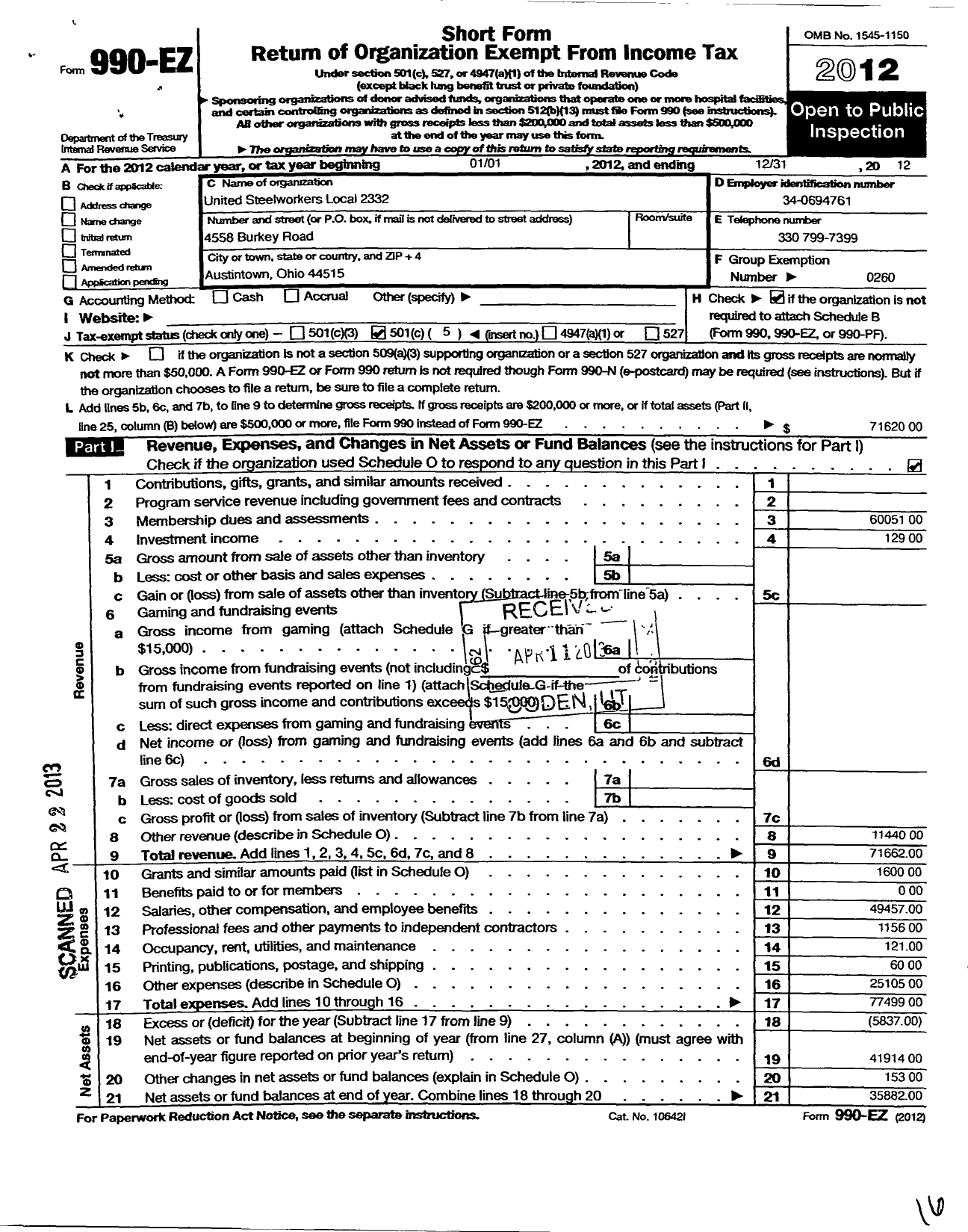 Image of first page of 2012 Form 990EO for United Steelworkers - 02332 Local