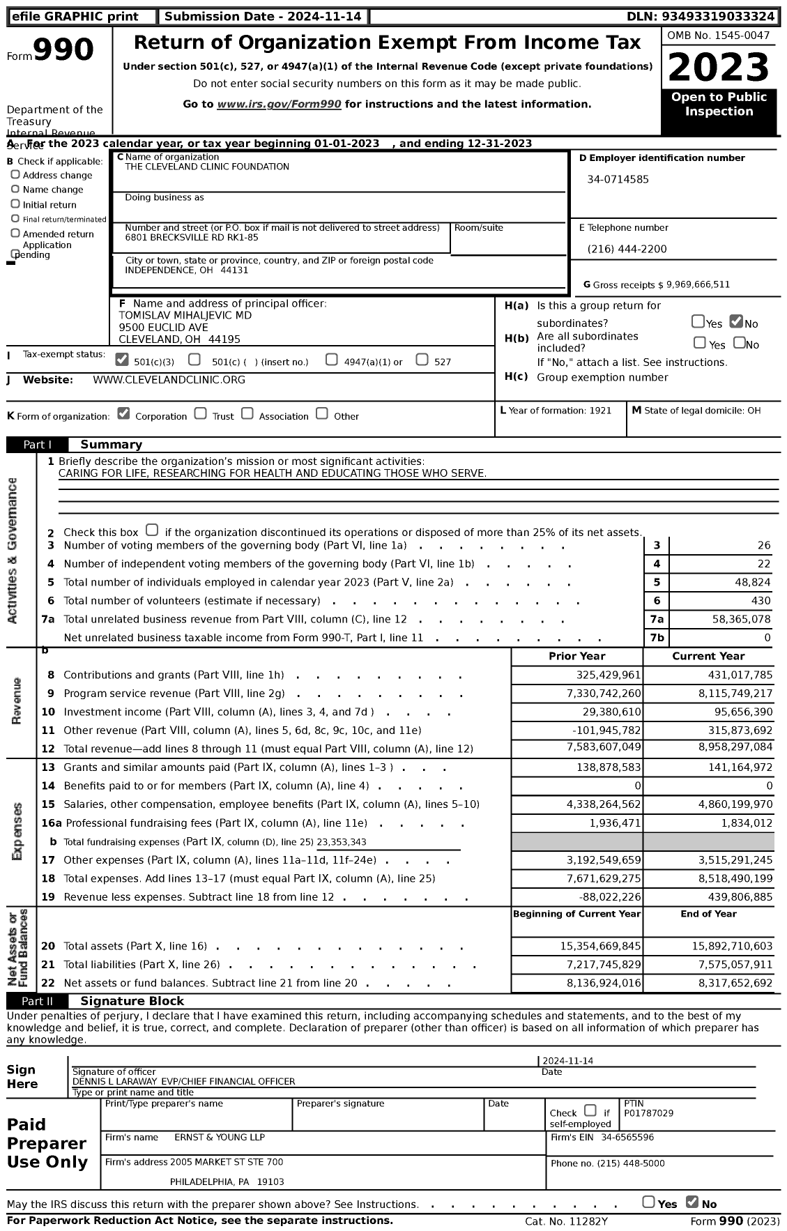 Image of first page of 2023 Form 990 for Cleveland Clinic