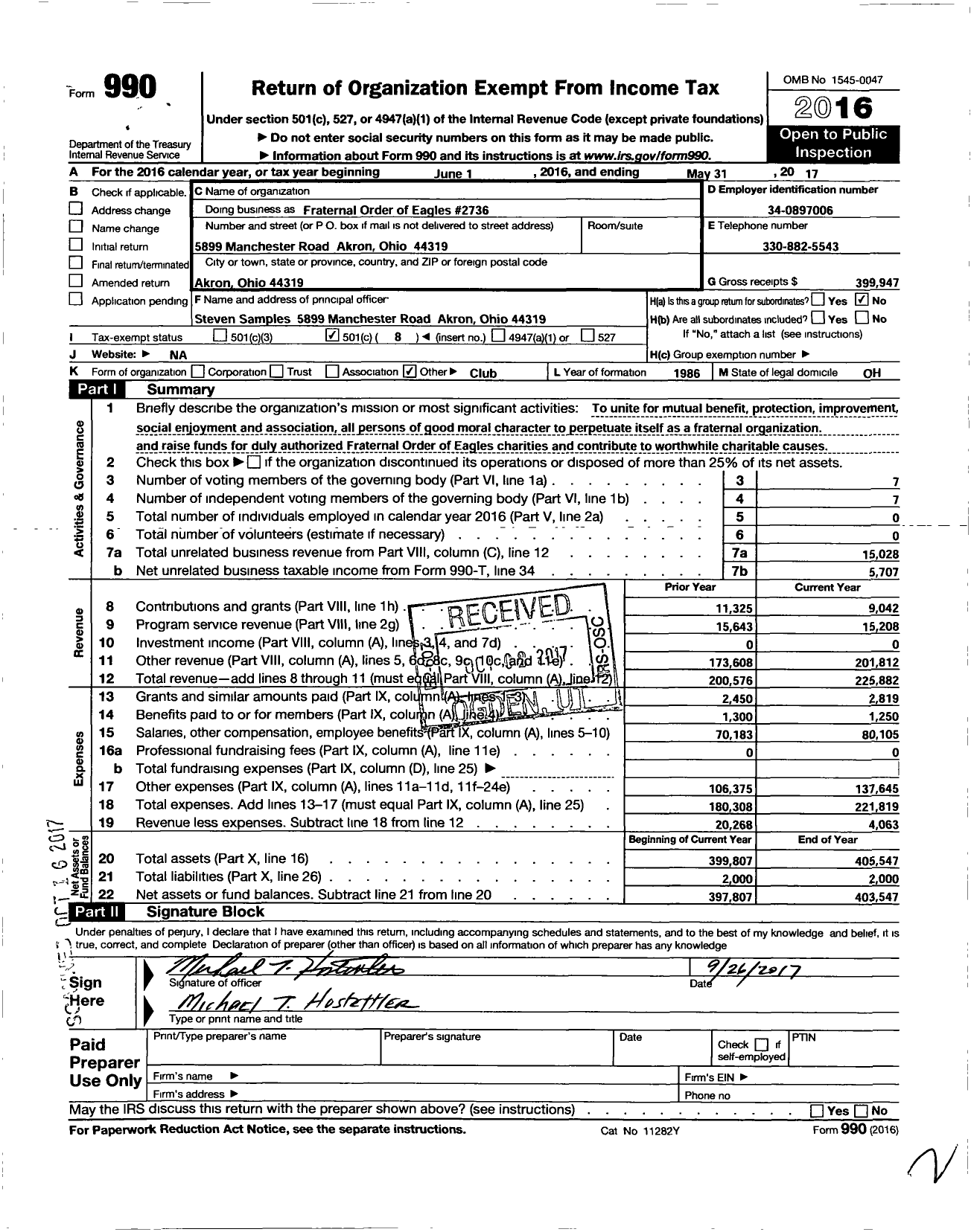 Image of first page of 2016 Form 990O for Fraternal Order of Eagles - Fraternal Order of Eagles 2736