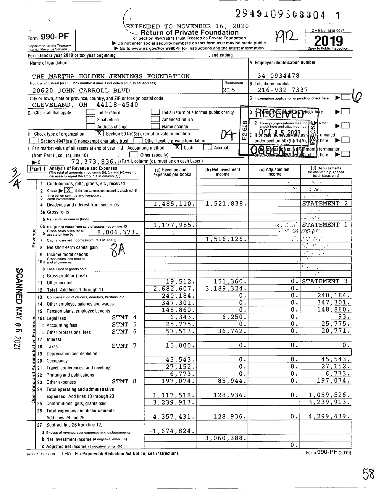 Image of first page of 2019 Form 990PF for Martha Holden Jennings Foundation