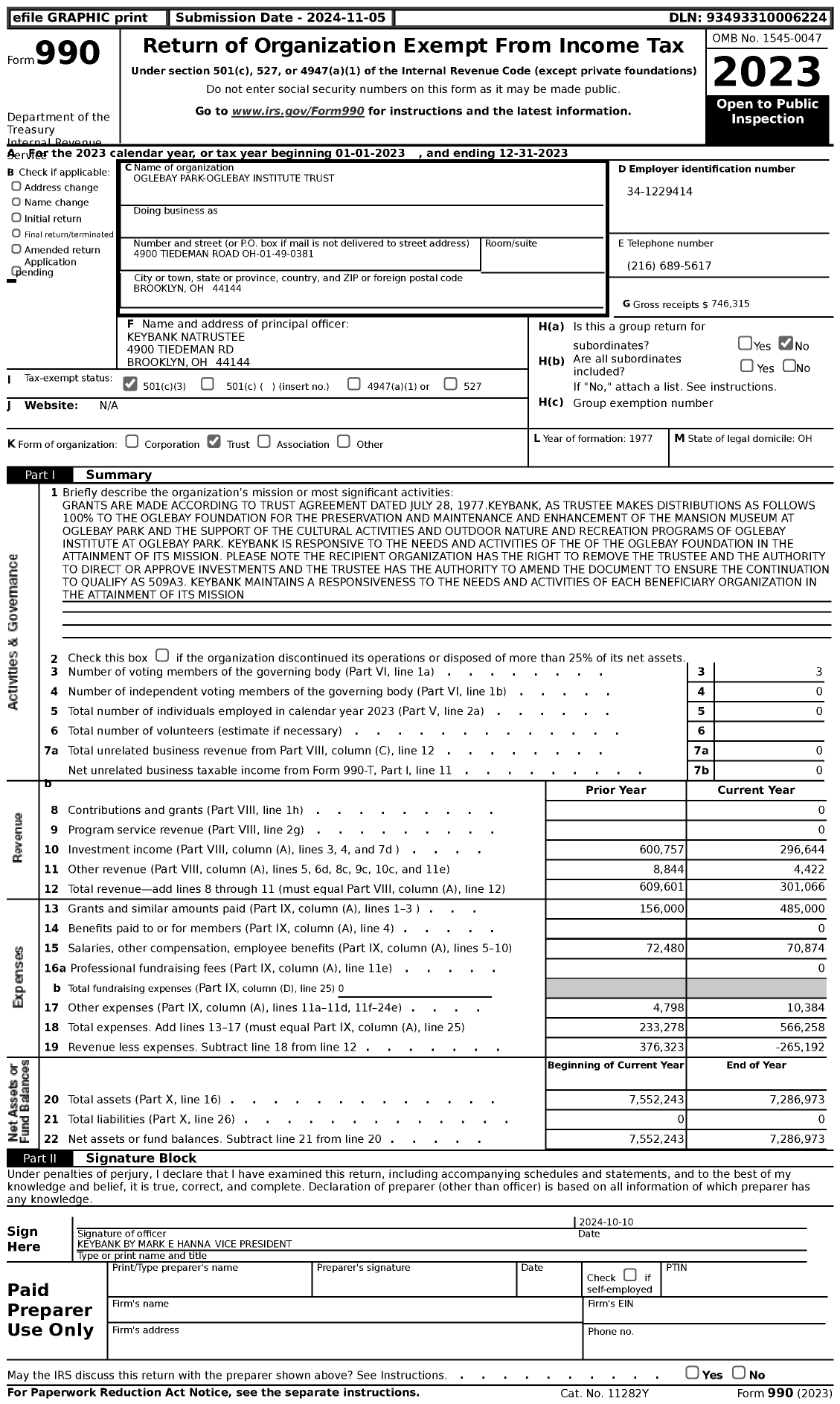 Image of first page of 2023 Form 990 for Oglebay Park-Oglebay Institute Trust