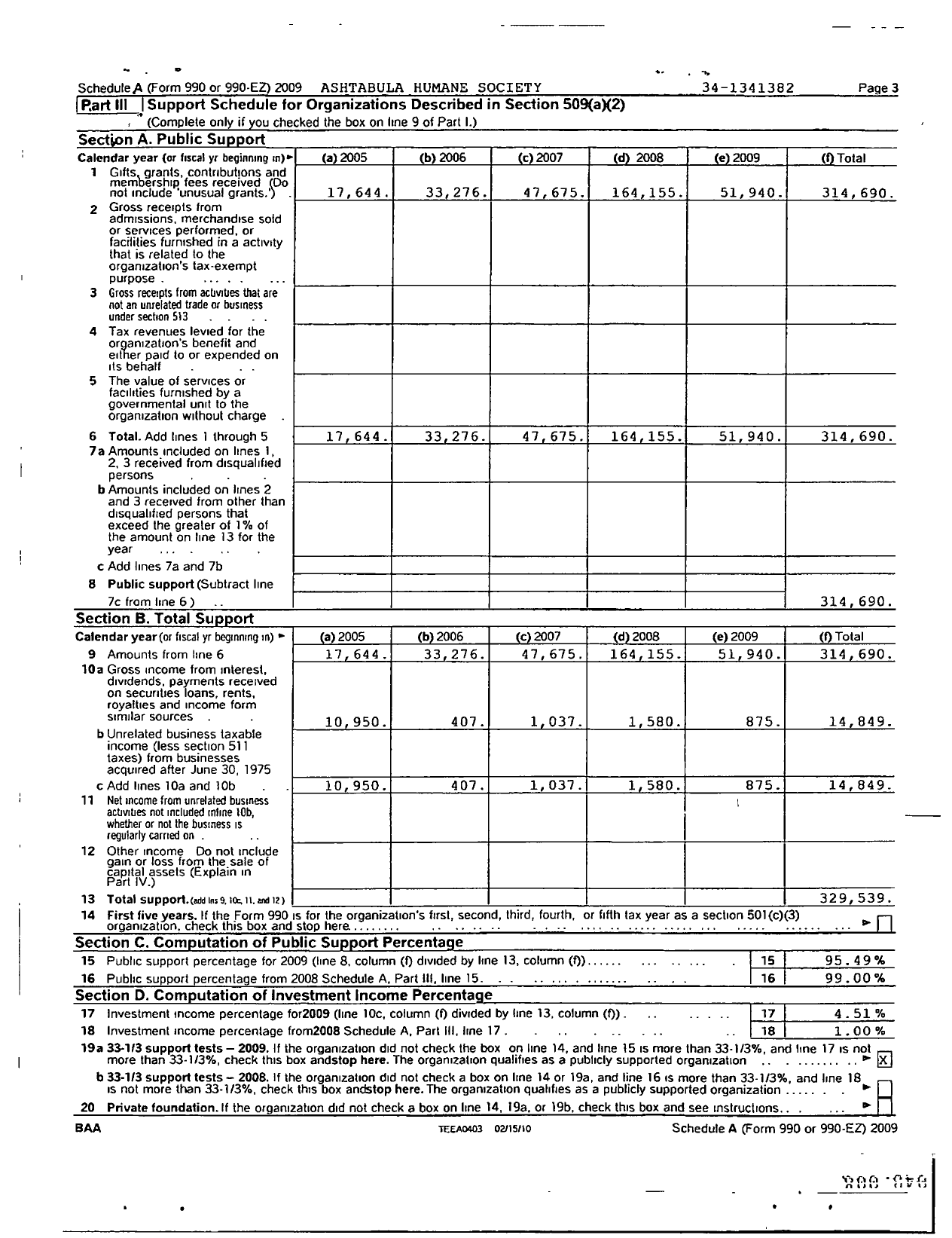 Image of first page of 2009 Form 990ER for Ashtabula County Humane Society