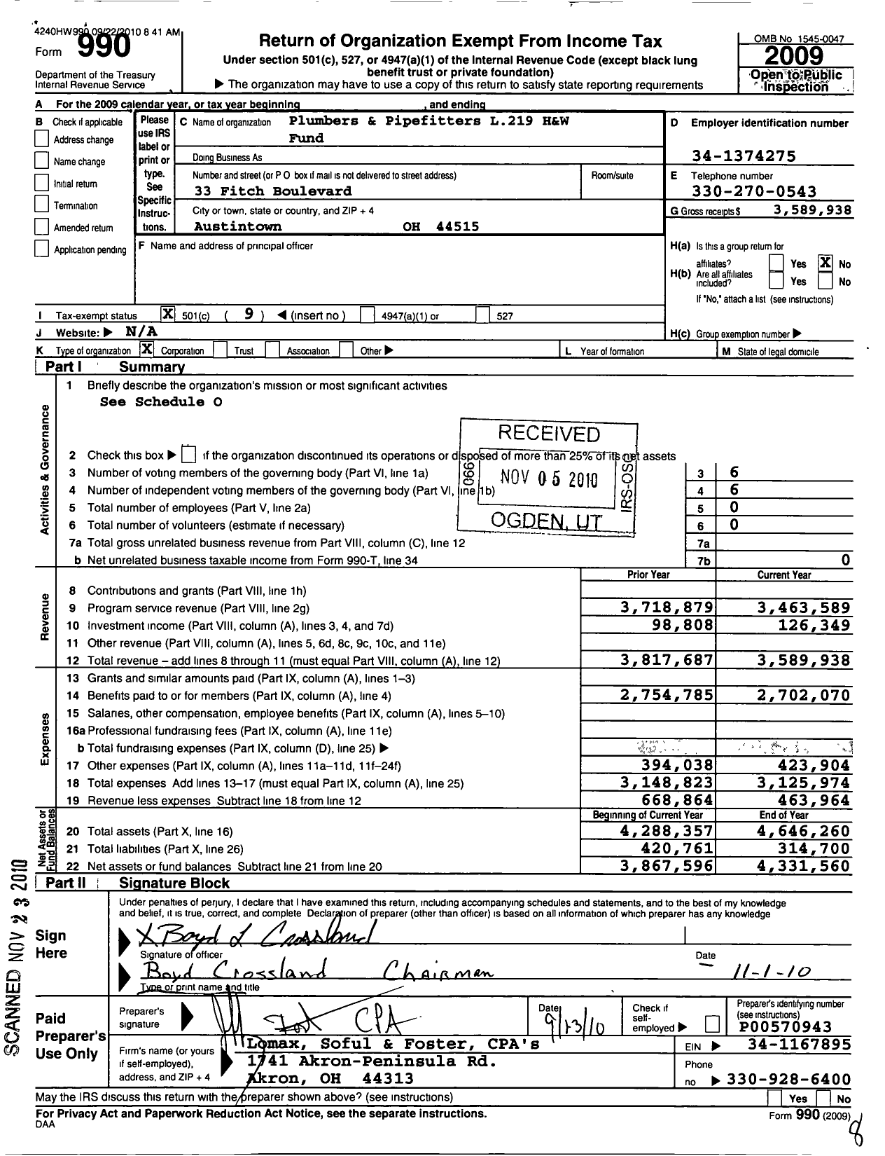 Image of first page of 2009 Form 990O for Plumbers and Pipefitters Local 219 Health and Welfare Fund