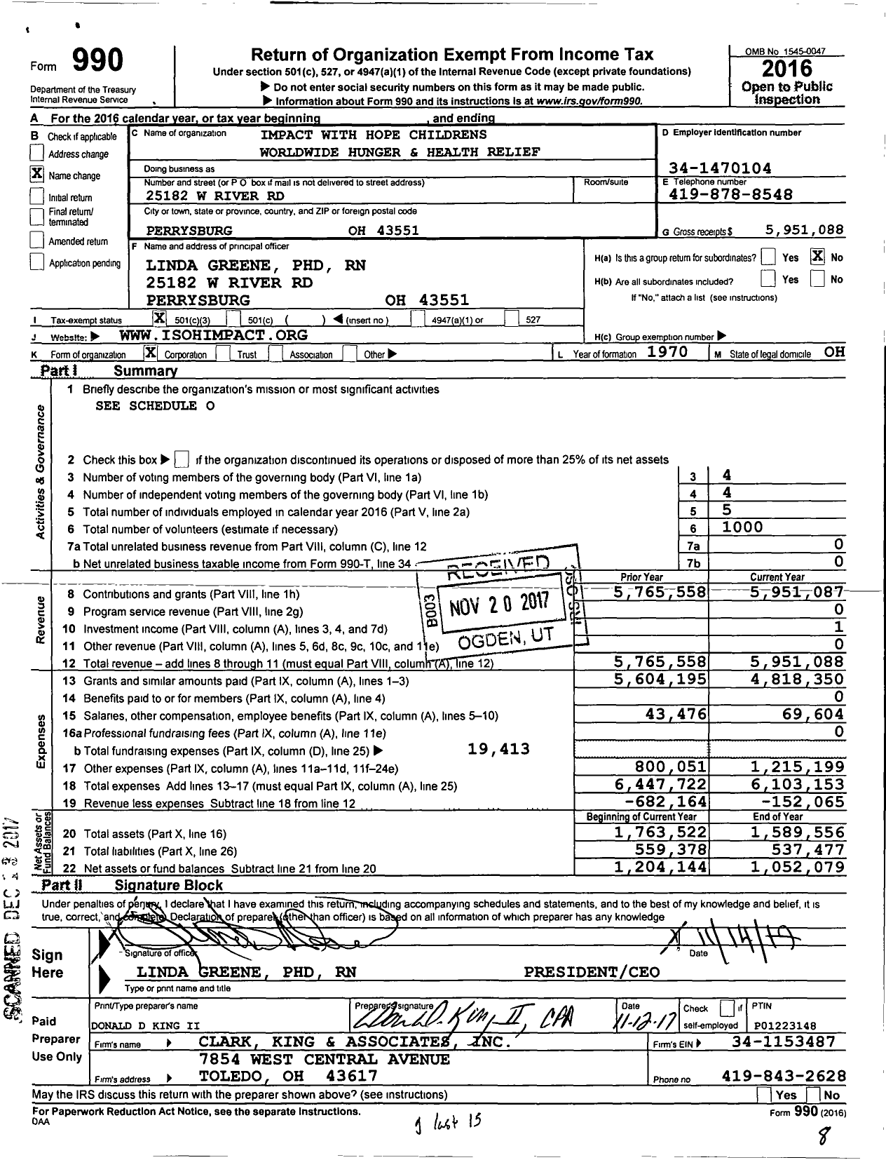 Image of first page of 2016 Form 990 for Impact with Hope Childrens Worldwide Hunger and Health Relief (ISOH IMPACT)