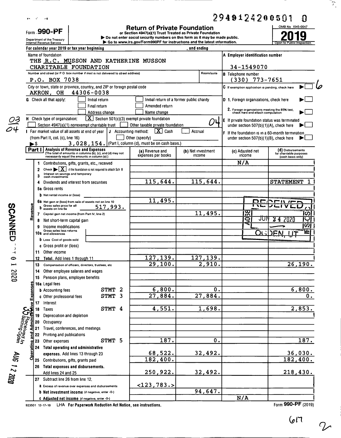 Image of first page of 2019 Form 990PR for The RC Musson and Katharine Musson Charitable Foundation