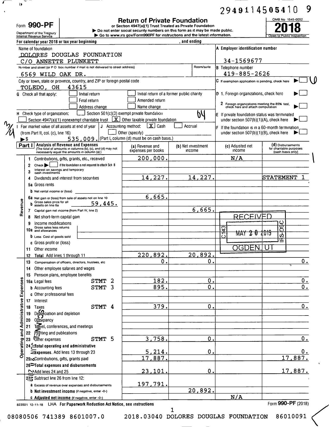 Image of first page of 2018 Form 990PF for Dolores Douglas Foundation