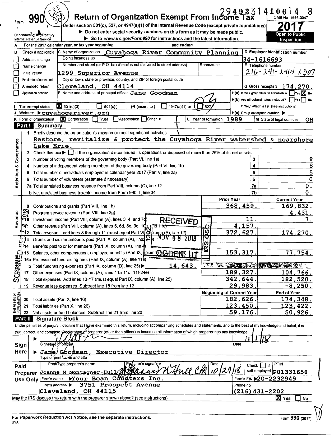 Image of first page of 2017 Form 990 for Cuyahoga River Community Planning Organization