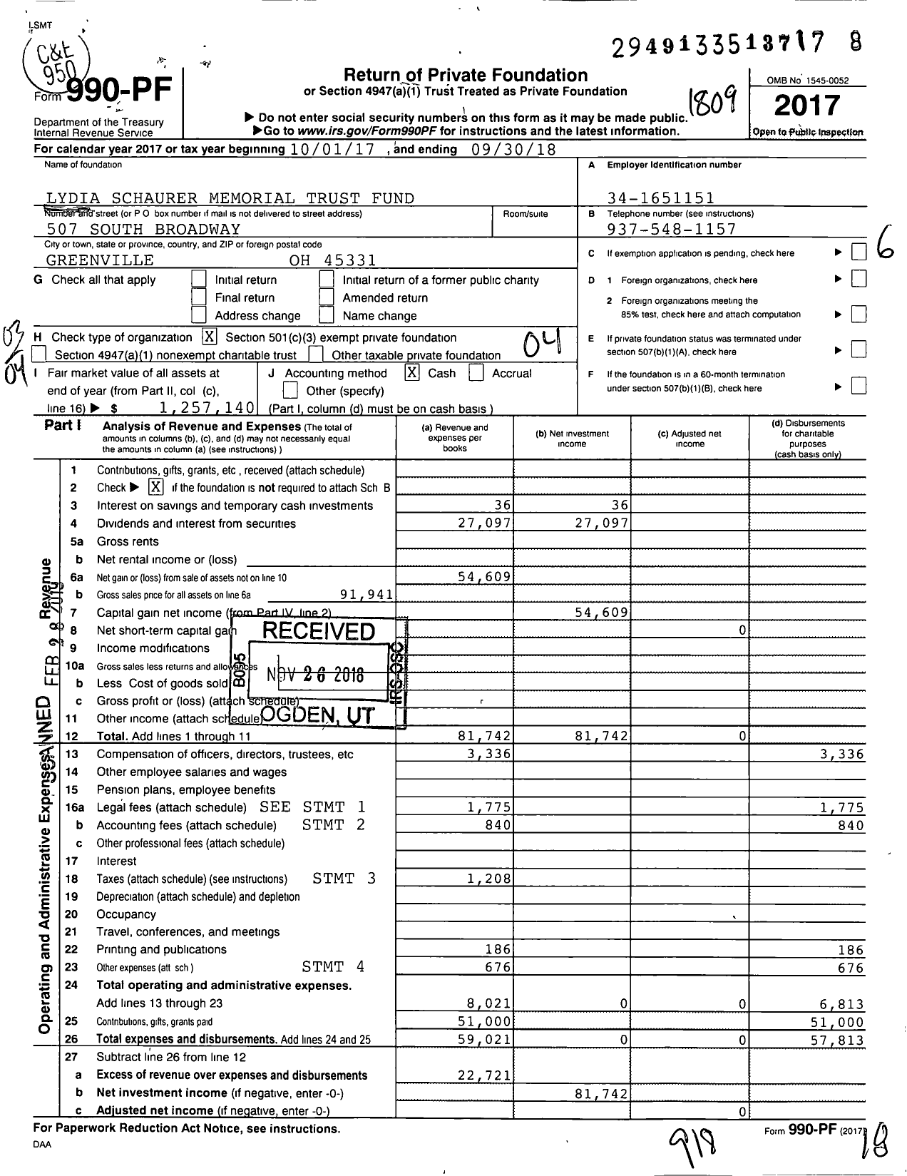 Image of first page of 2017 Form 990PF for Lydia Schaurer Memorial Trust Fund