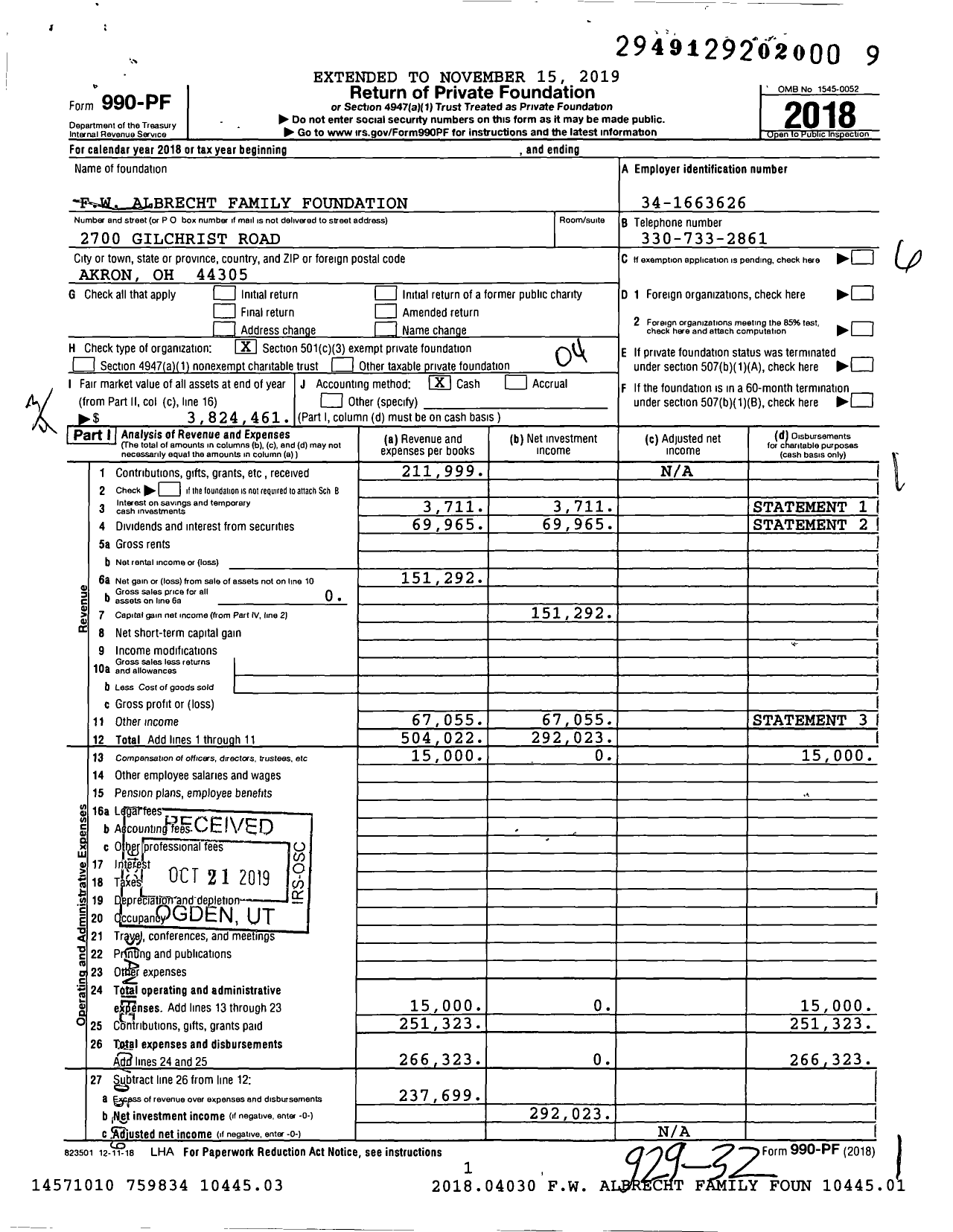 Image of first page of 2018 Form 990PF for FW Albrecht Family Foundation