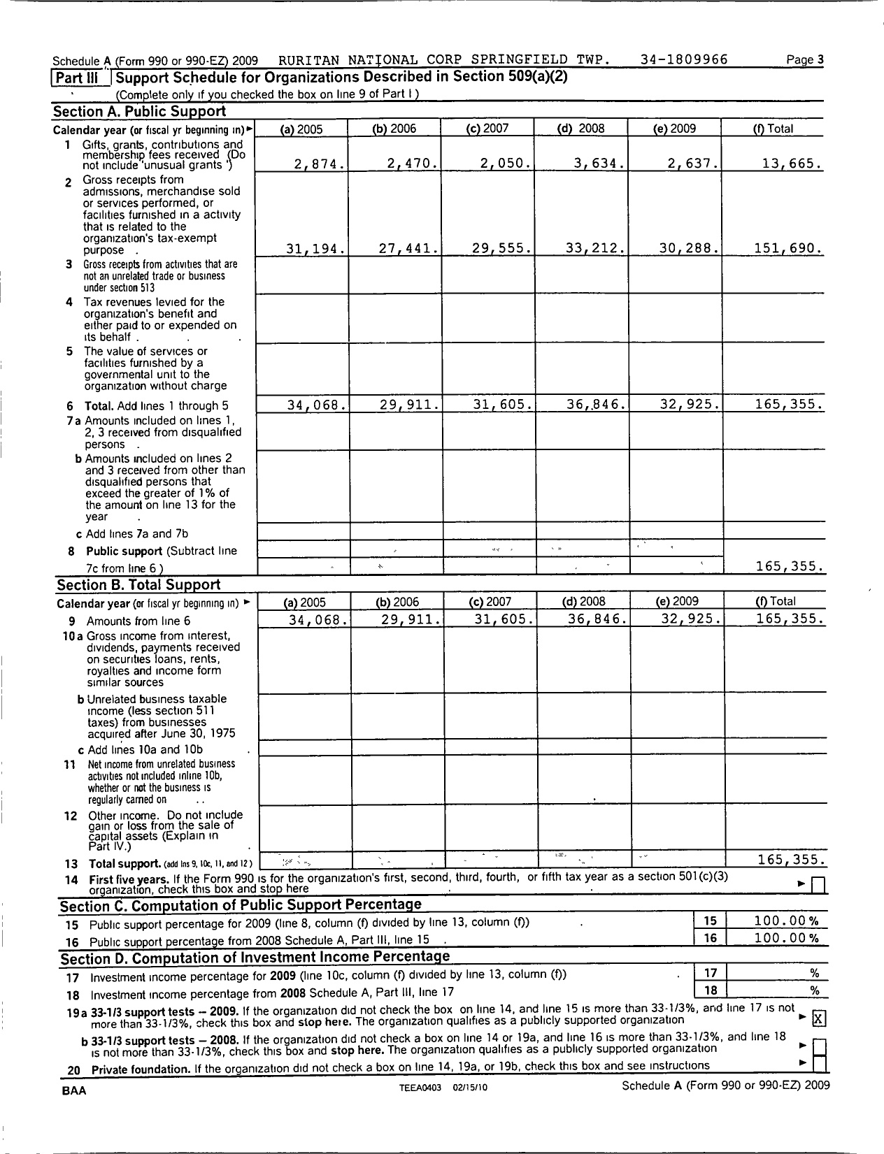 Image of first page of 2009 Form 990ER for Ruritan - Springfield Township