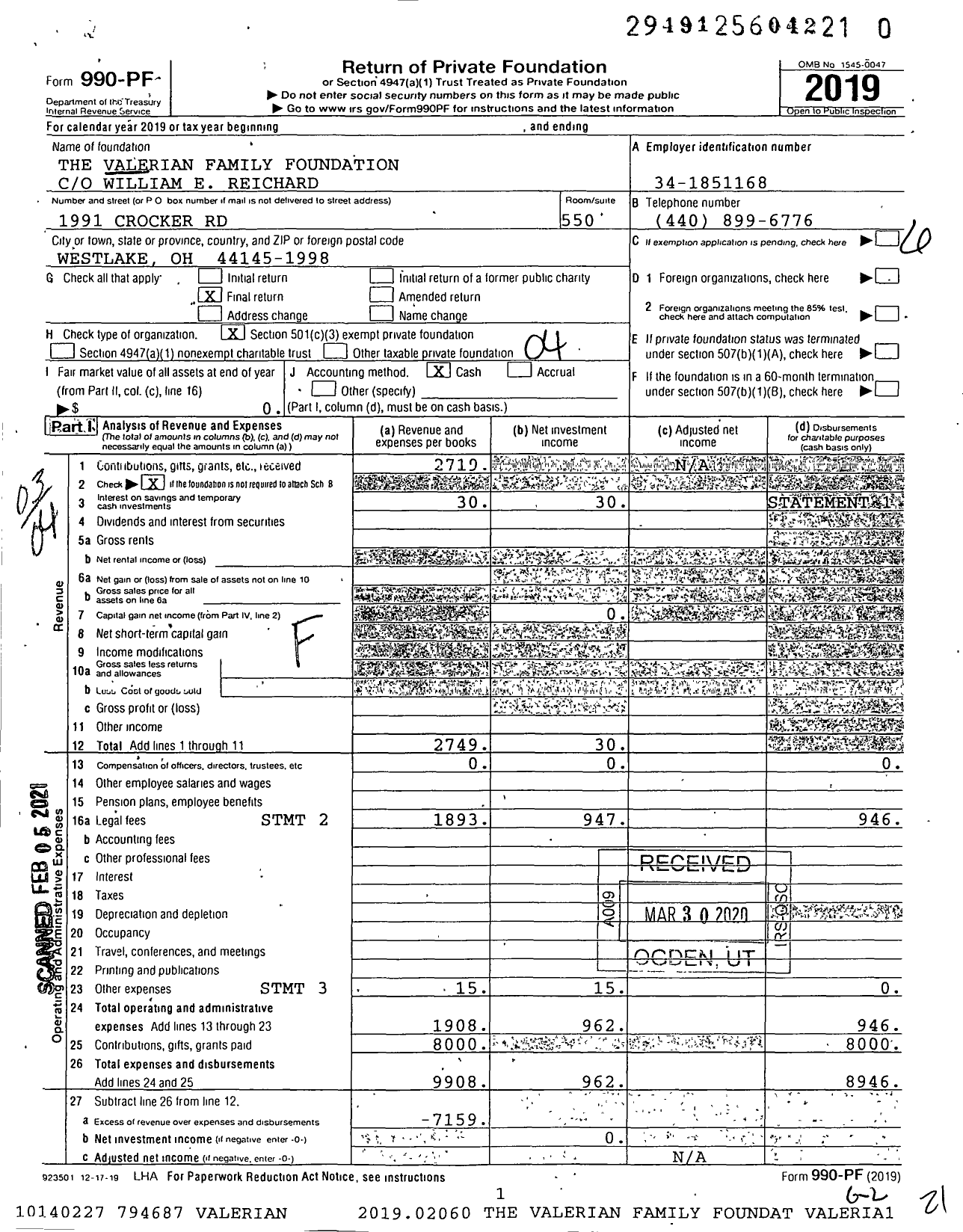 Image of first page of 2019 Form 990PF for The Valerian Family Foundation