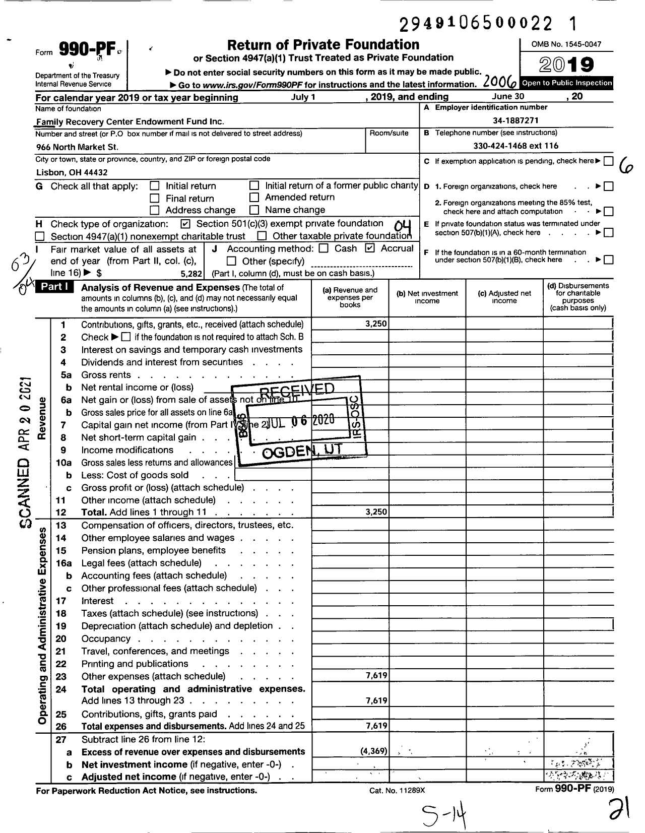 Image of first page of 2019 Form 990PF for Family Recovery Centers Endowment Fund