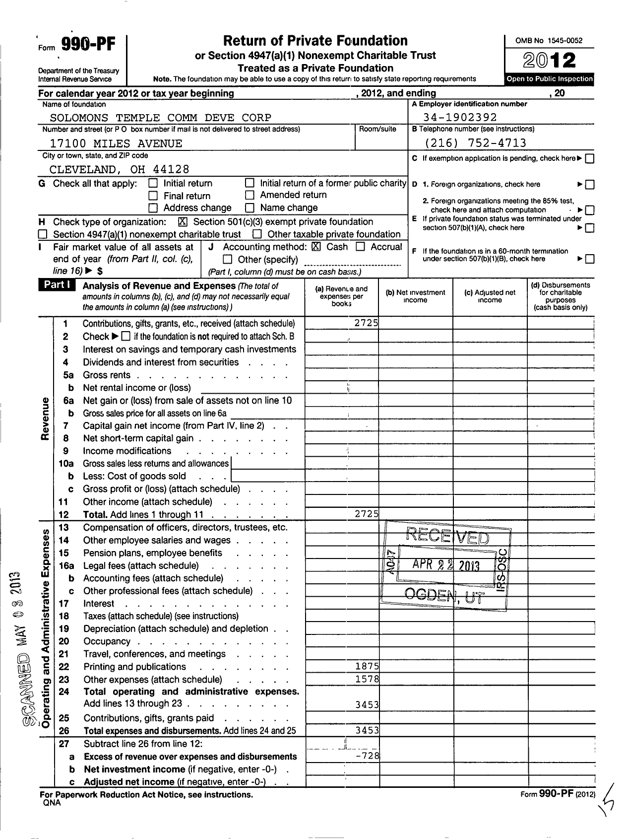 Image of first page of 2012 Form 990PF for Solomons Temple Comm Deve Corporation