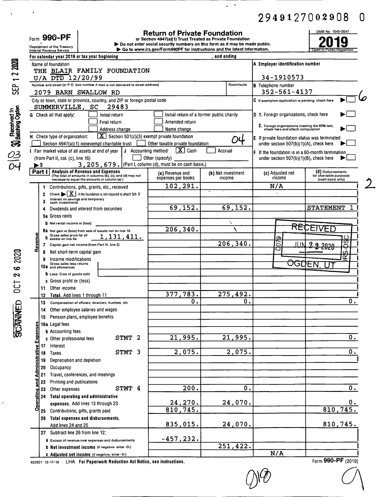 Image of first page of 2019 Form 990PF for The Blair Family Foundation U / A DTD 12 / 20 / 99