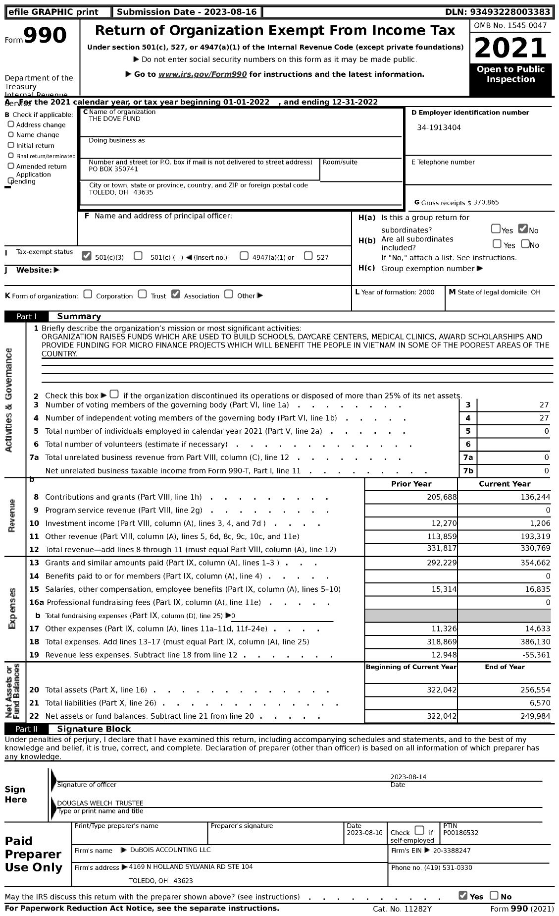 Image of first page of 2022 Form 990 for THE Dove Fund