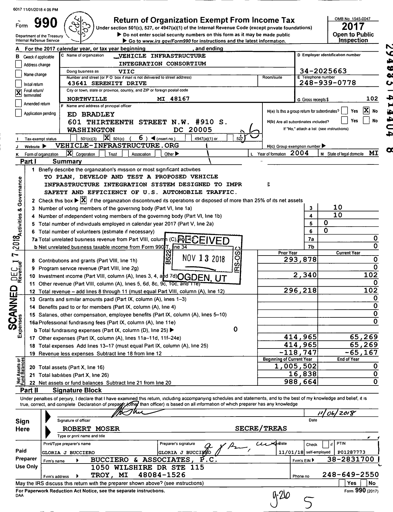 Image of first page of 2017 Form 990O for Vehicle Infrastructure Integration Consortium