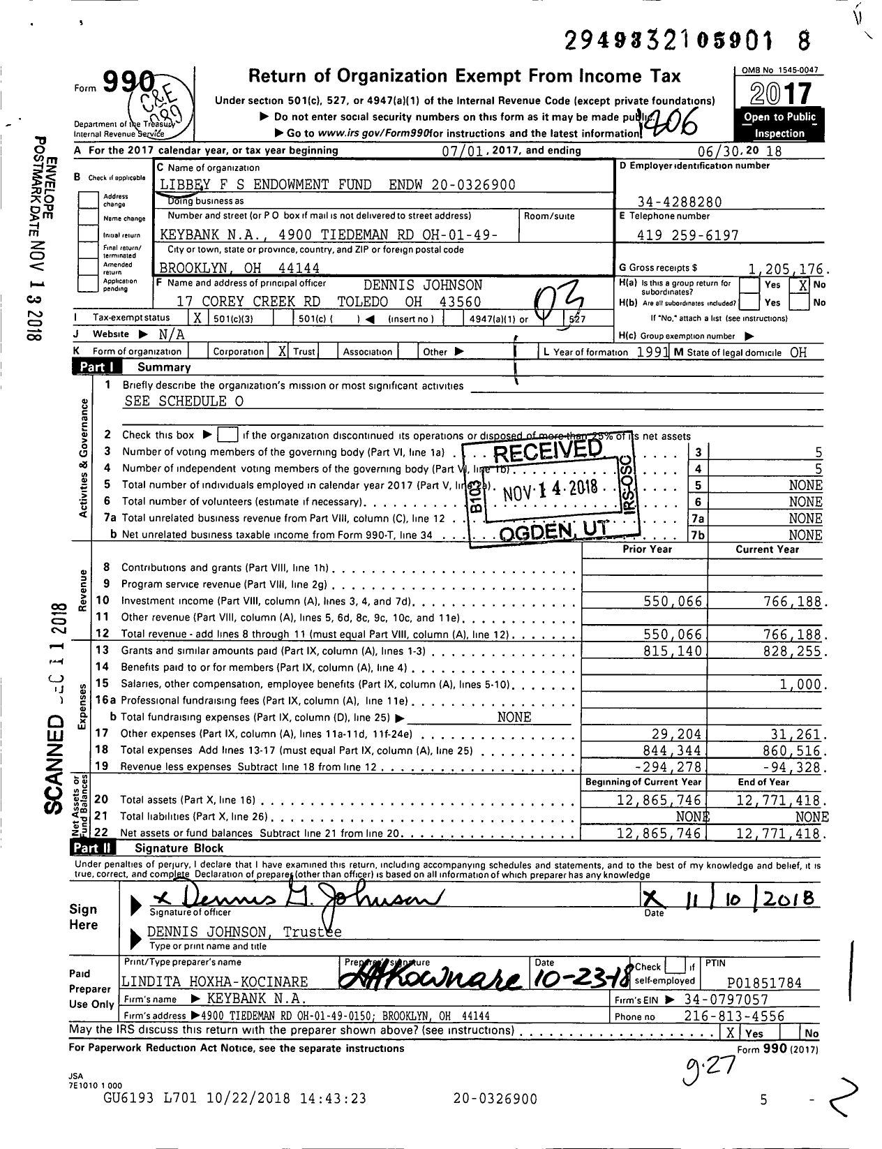 Image of first page of 2017 Form 990 for Libbey F S Endowment Fund Endw