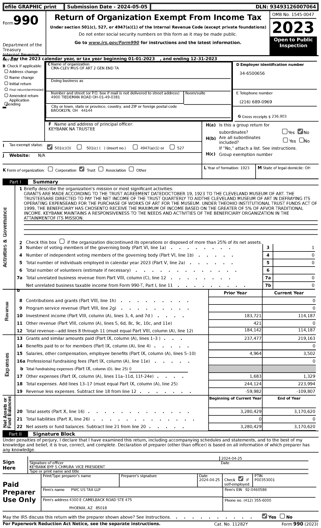 Image of first page of 2023 Form 990 for Cma-Clev Mus of Art 2 Gen End Ta