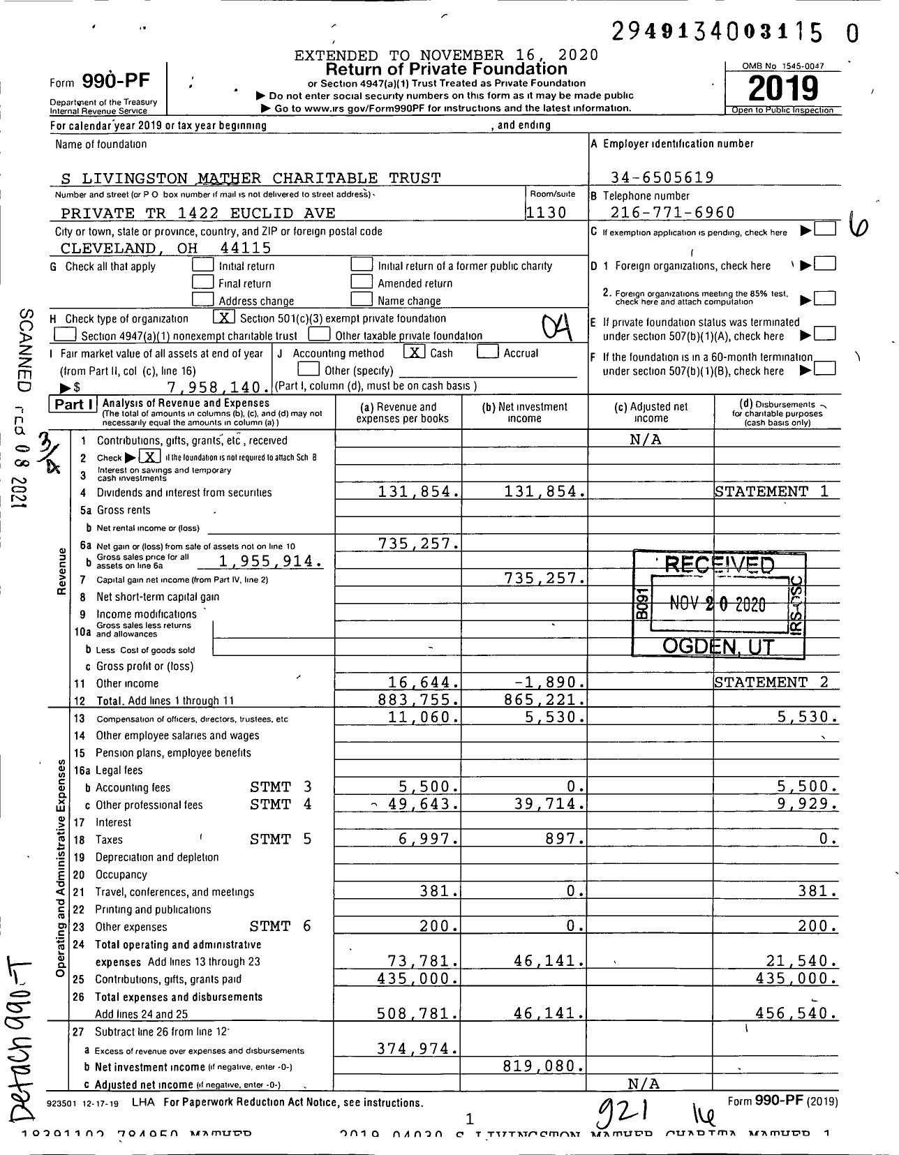 Image of first page of 2019 Form 990PF for S Livingston Mather Charitable Trust