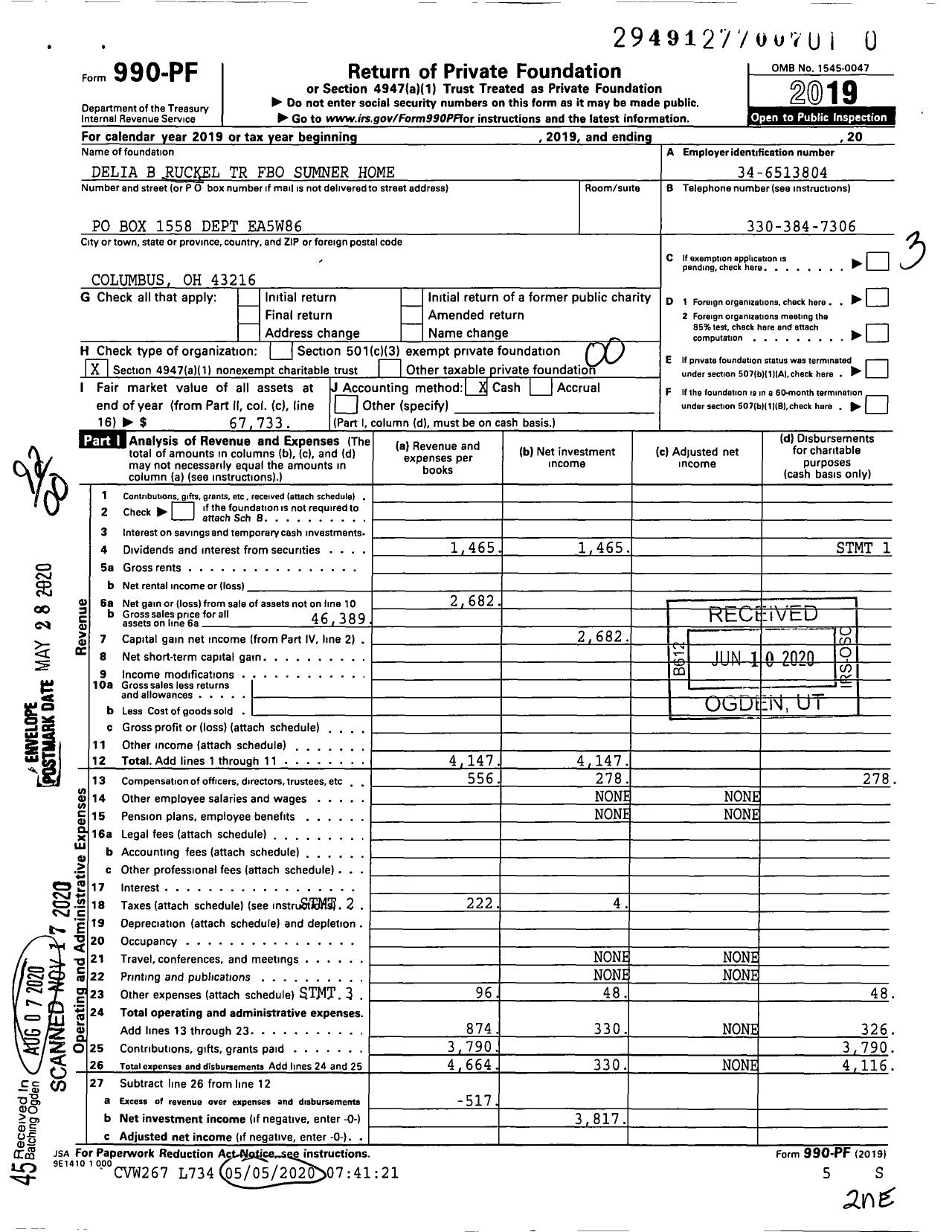 Image of first page of 2019 Form 990PF for Delia B Ruckel TR Fbo Sumner Home