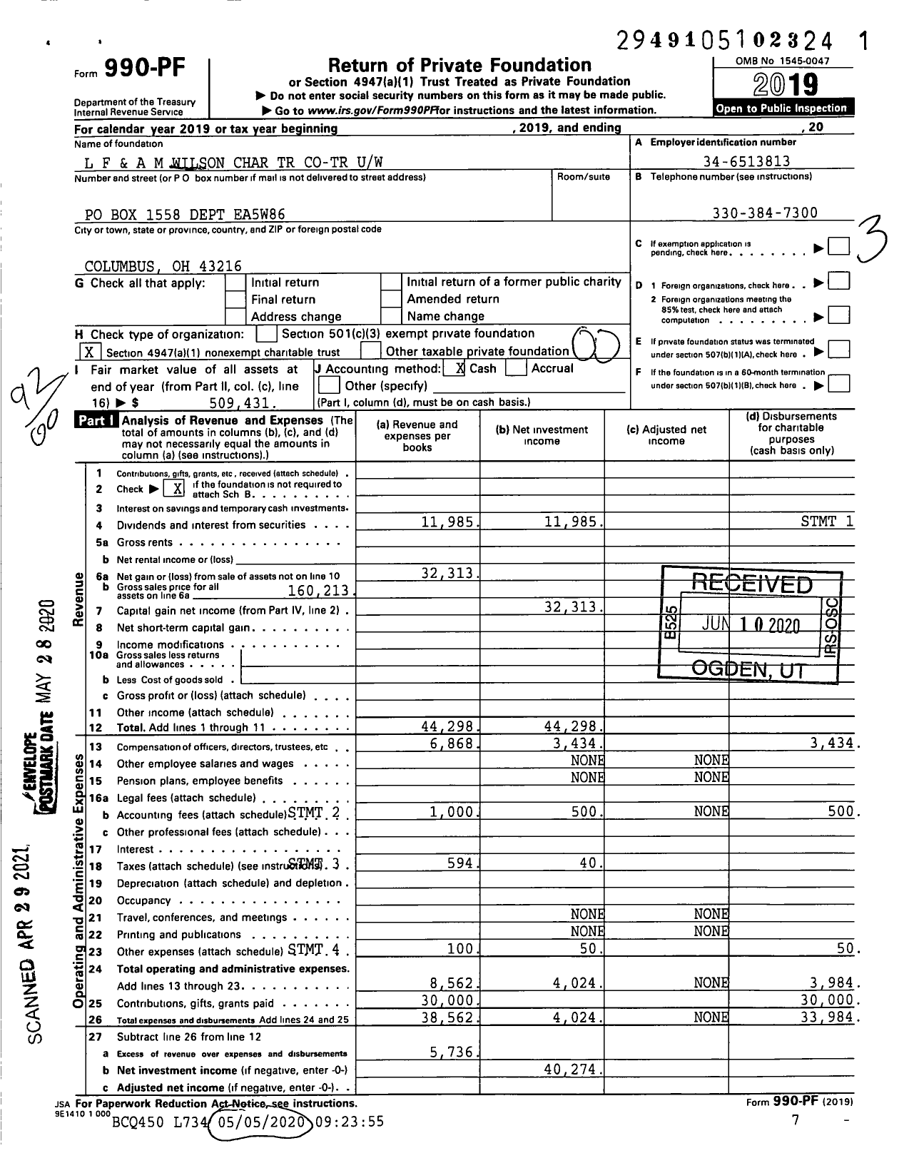 Image of first page of 2019 Form 990PF for L F and A M Wilson Charitable Trust Co-Tr Uw