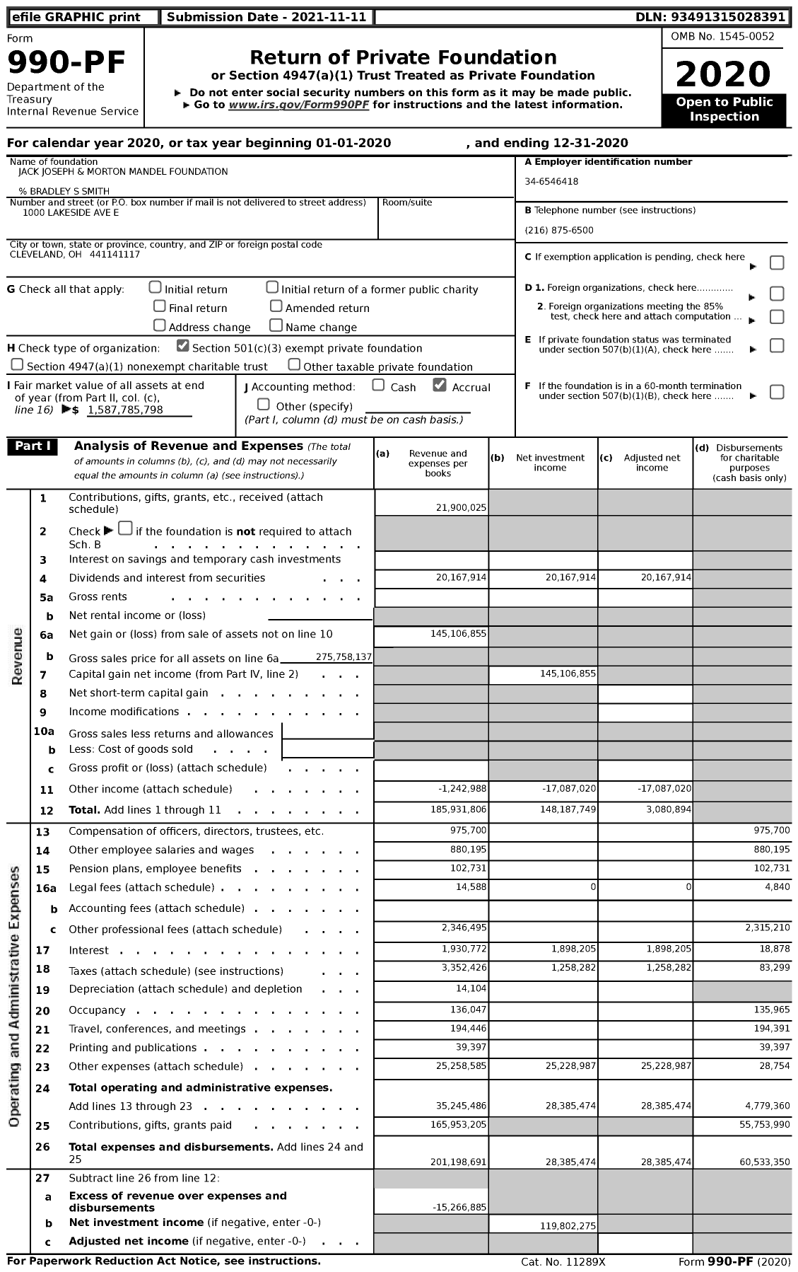 Image of first page of 2020 Form 990PF for Jack, Joseph and Morton Mandel Foundation