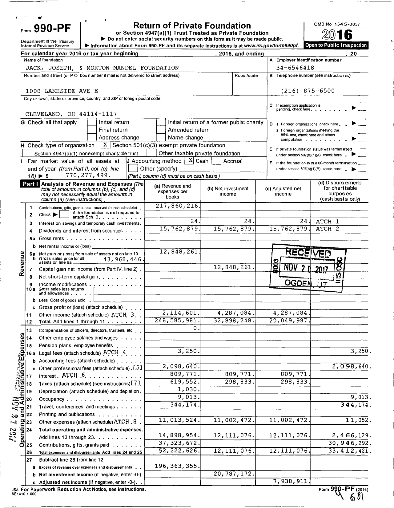 Image of first page of 2016 Form 990PF for Jack, Joseph and Morton Mandel Foundation
