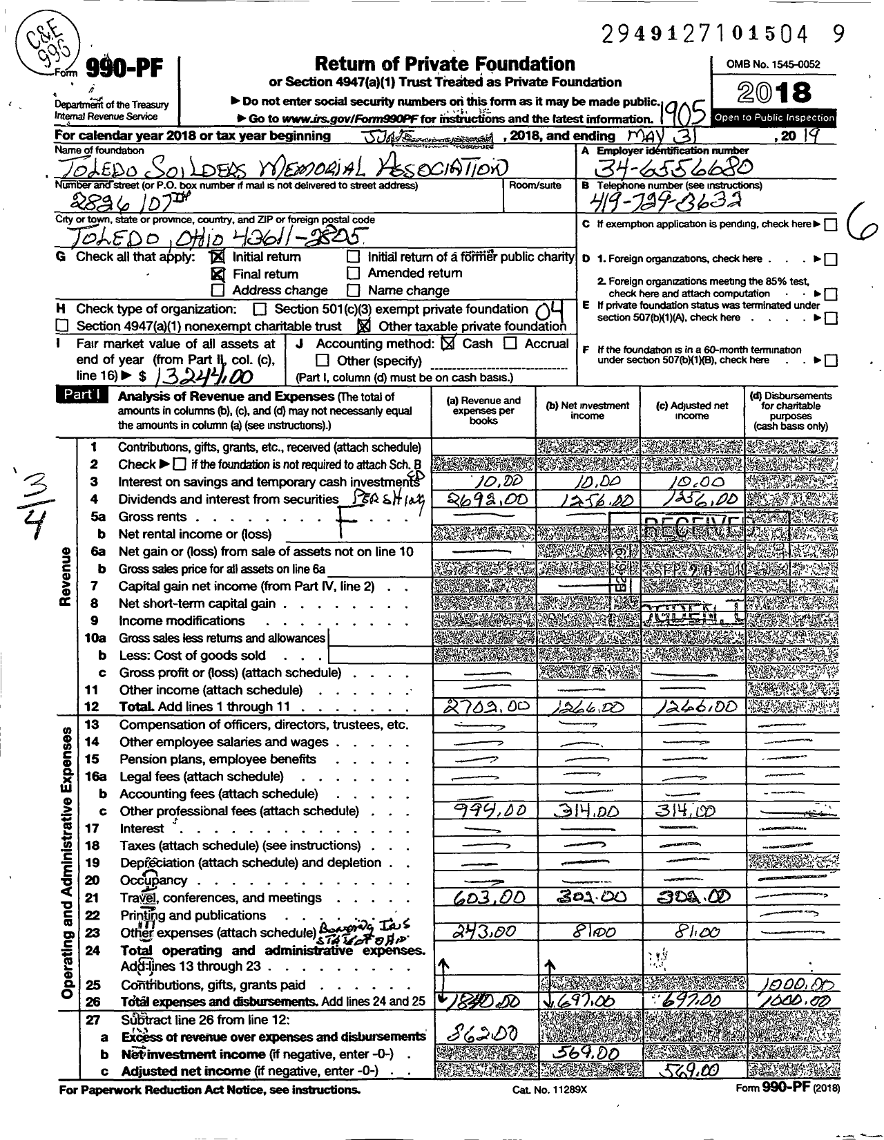 Image of first page of 2018 Form 990PF for Toledo Soilders Memorial Association